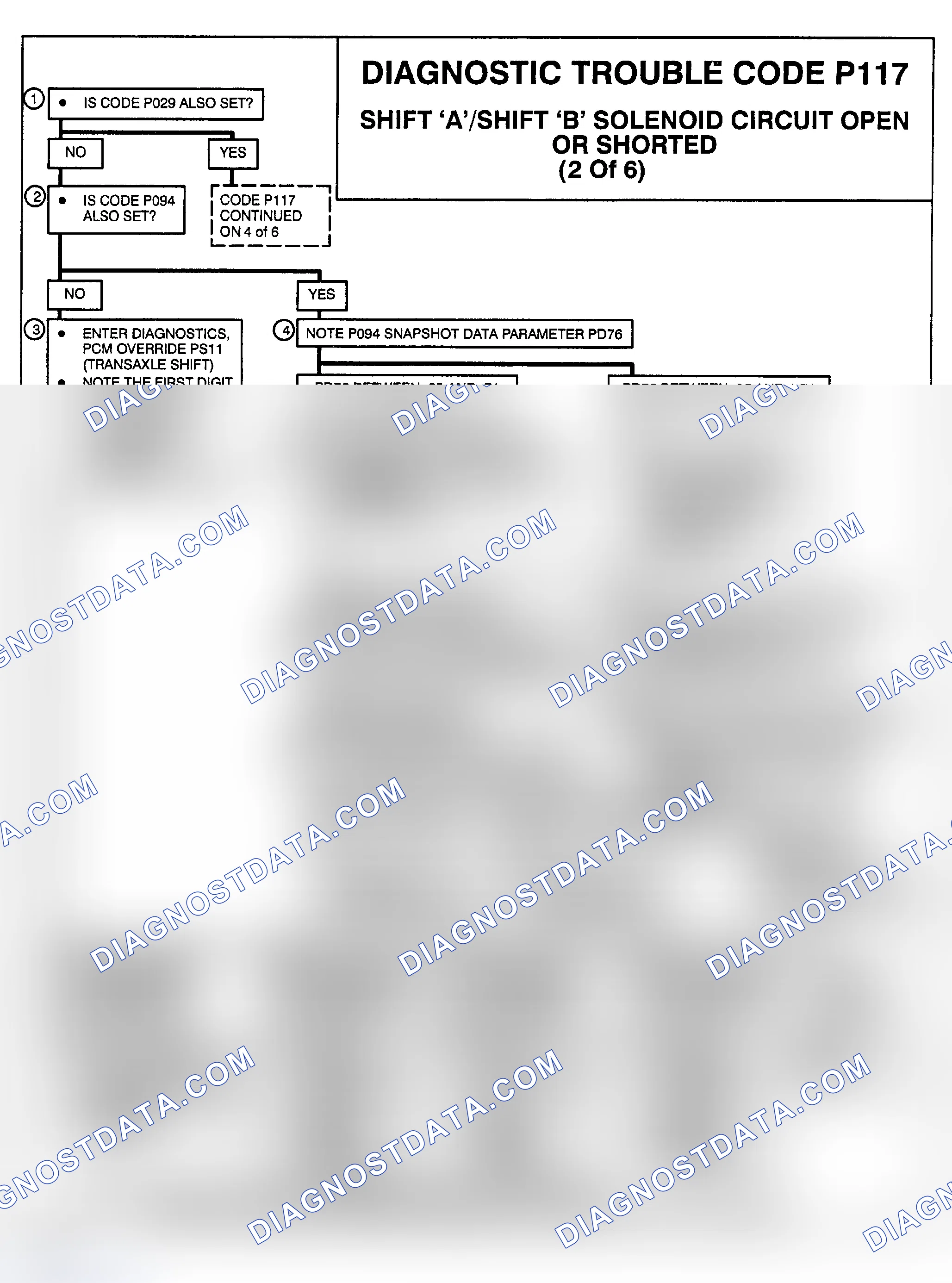 Scheme 197