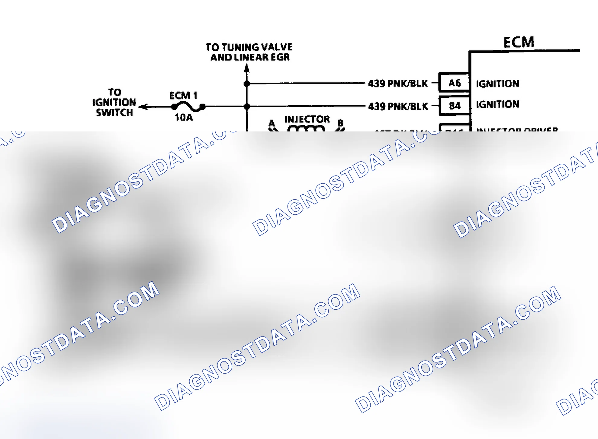 Scheme 5: HEI Ignition & Injector Circuits (4.3L CPI)