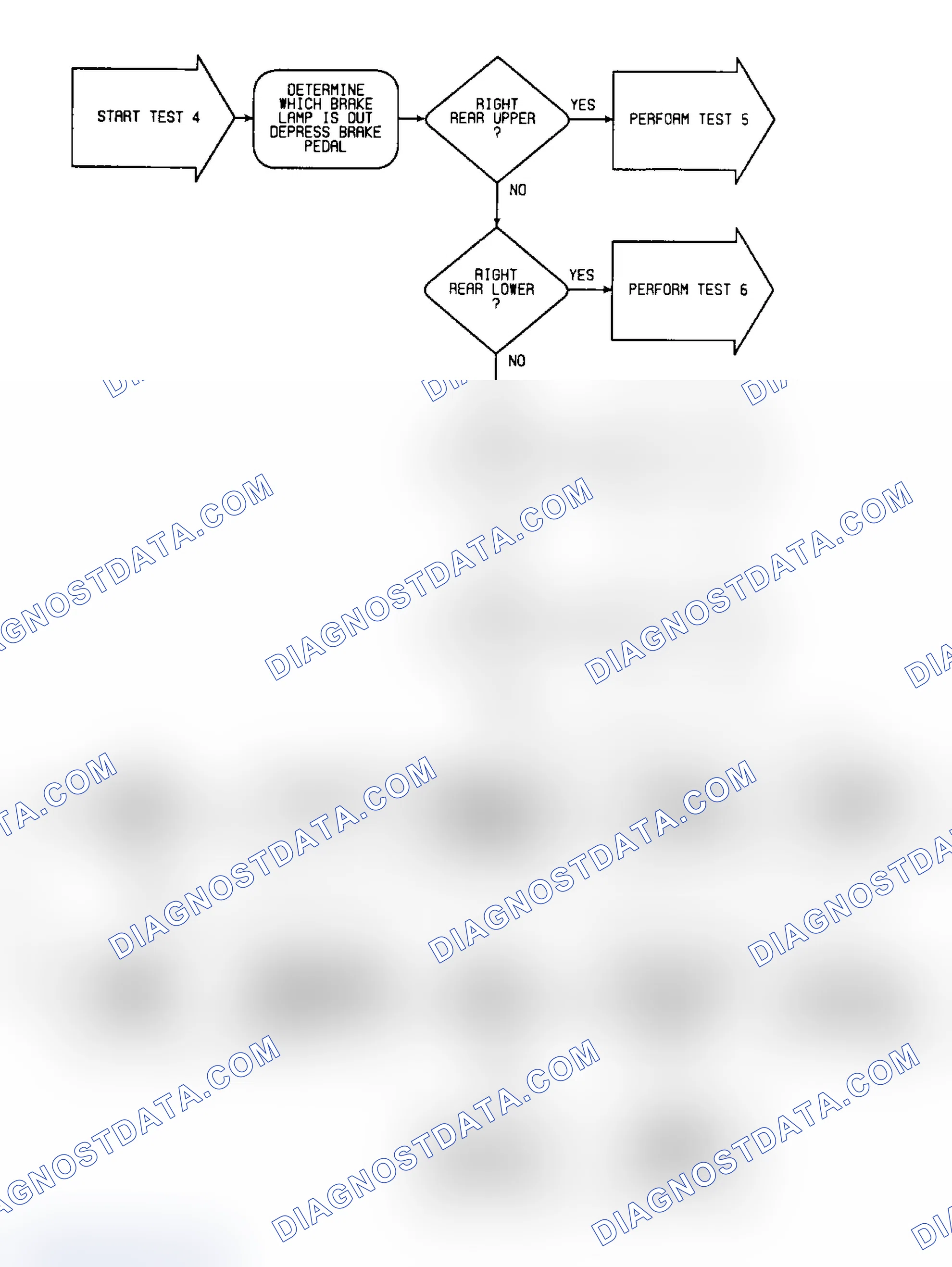 Scheme 135: Test 4: Flow Chart