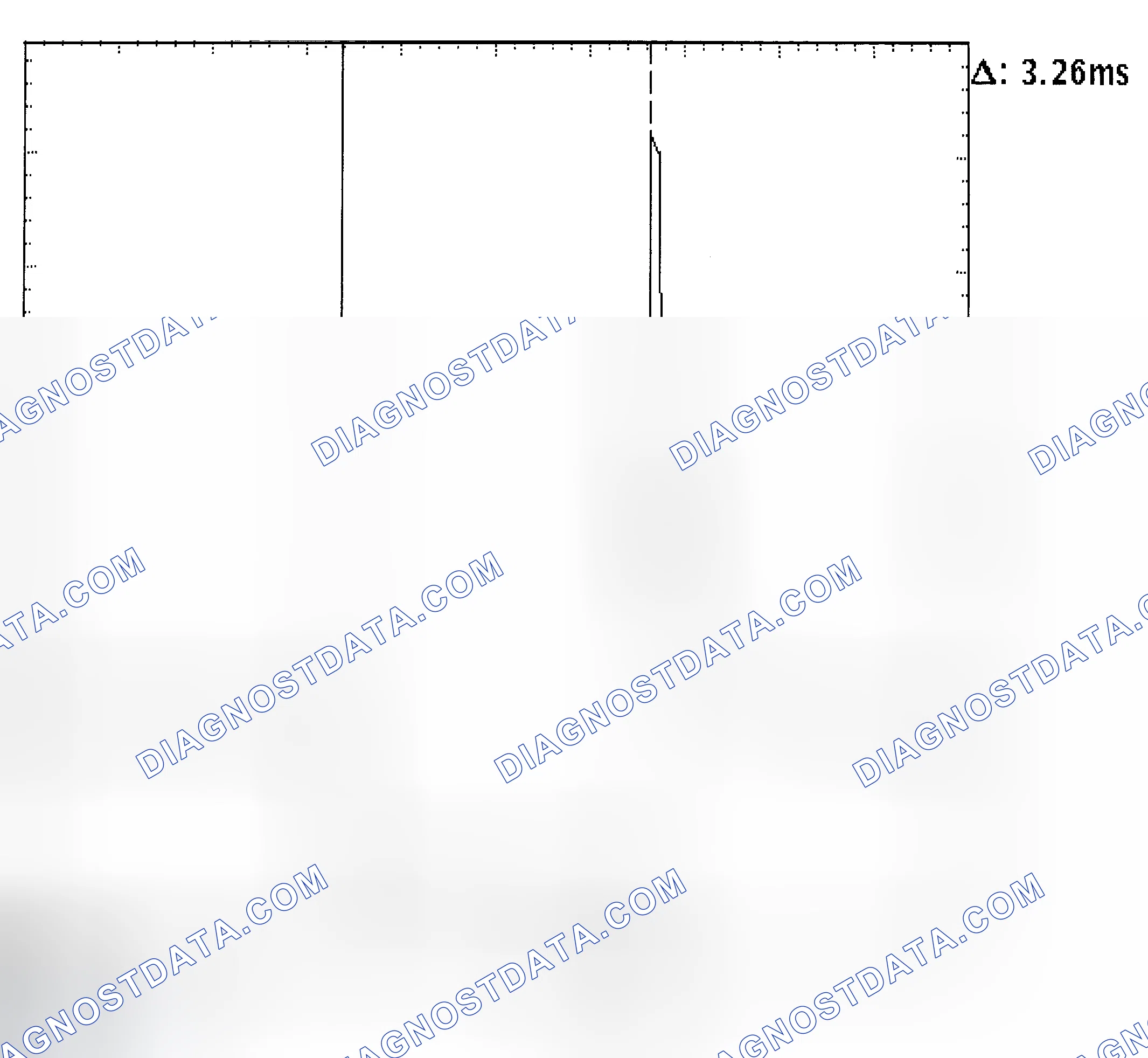 Scheme 22: Injector Bank - Known Good - Voltage Pattern