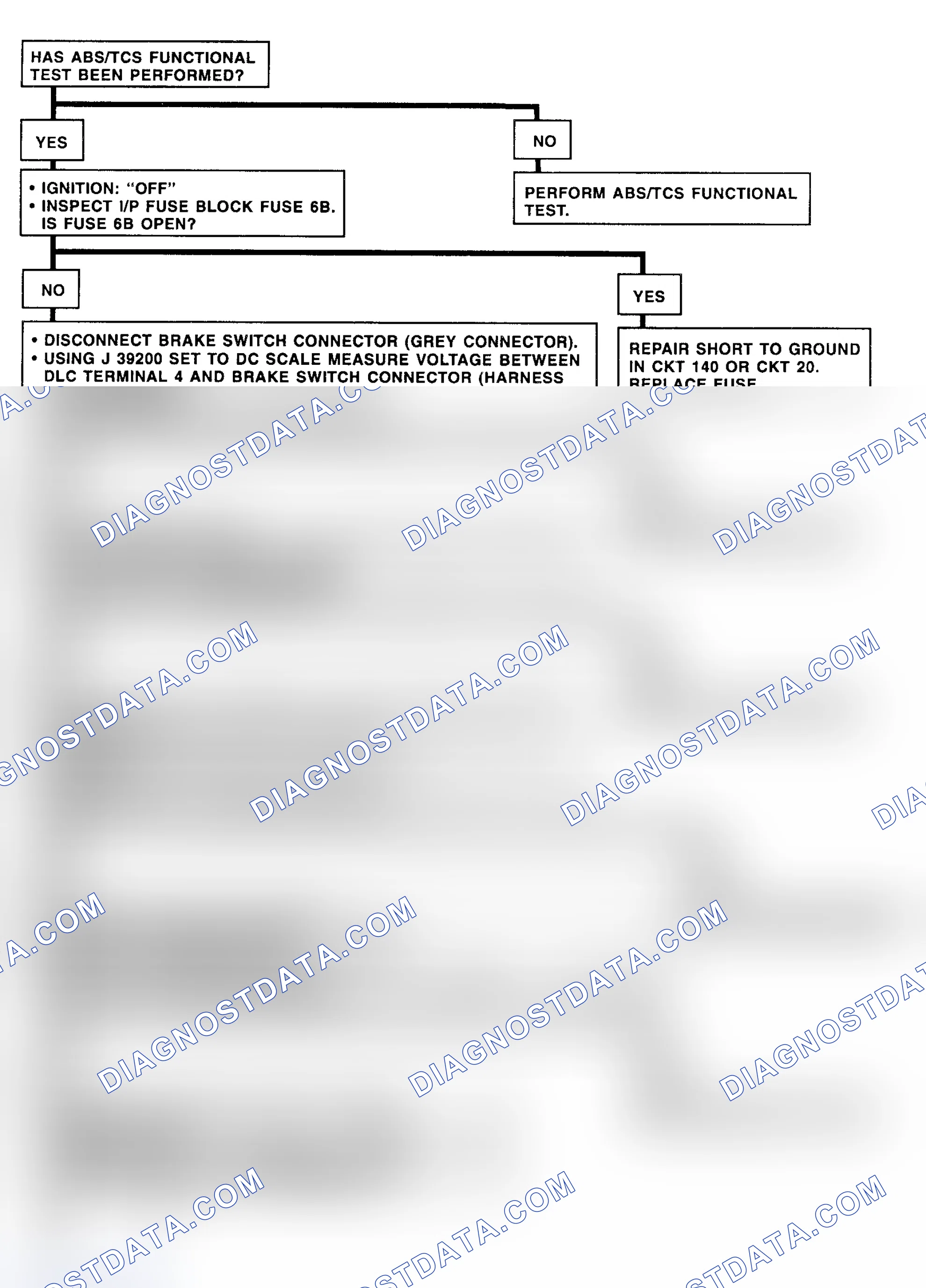 Scheme 53