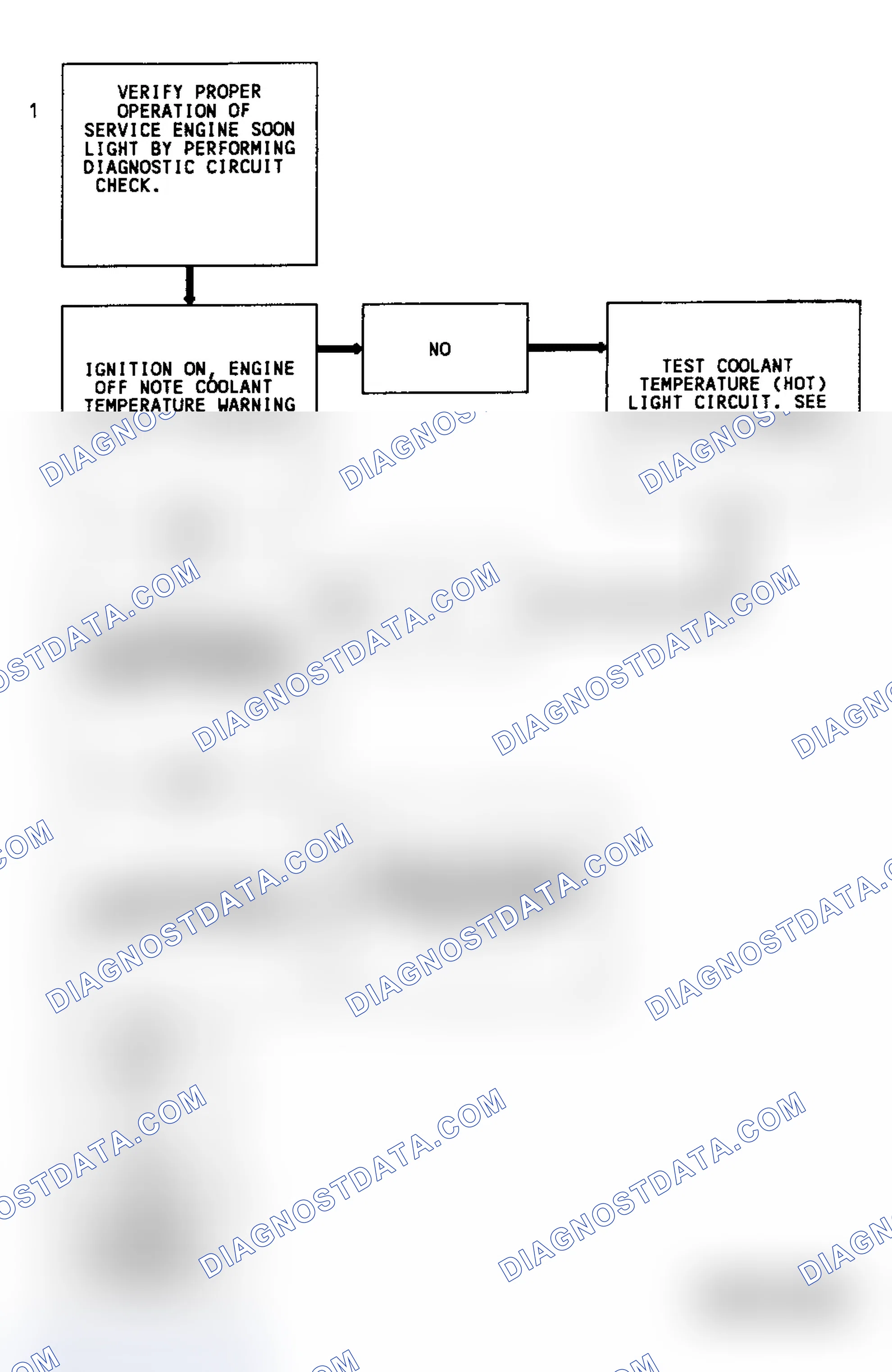 Scheme 146