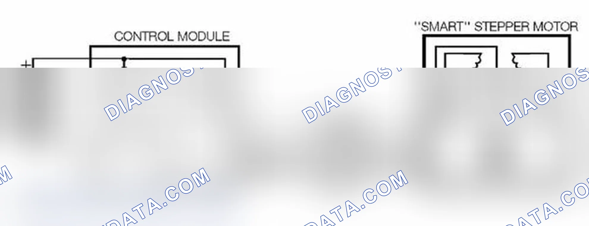 Scheme 30: M-Bus