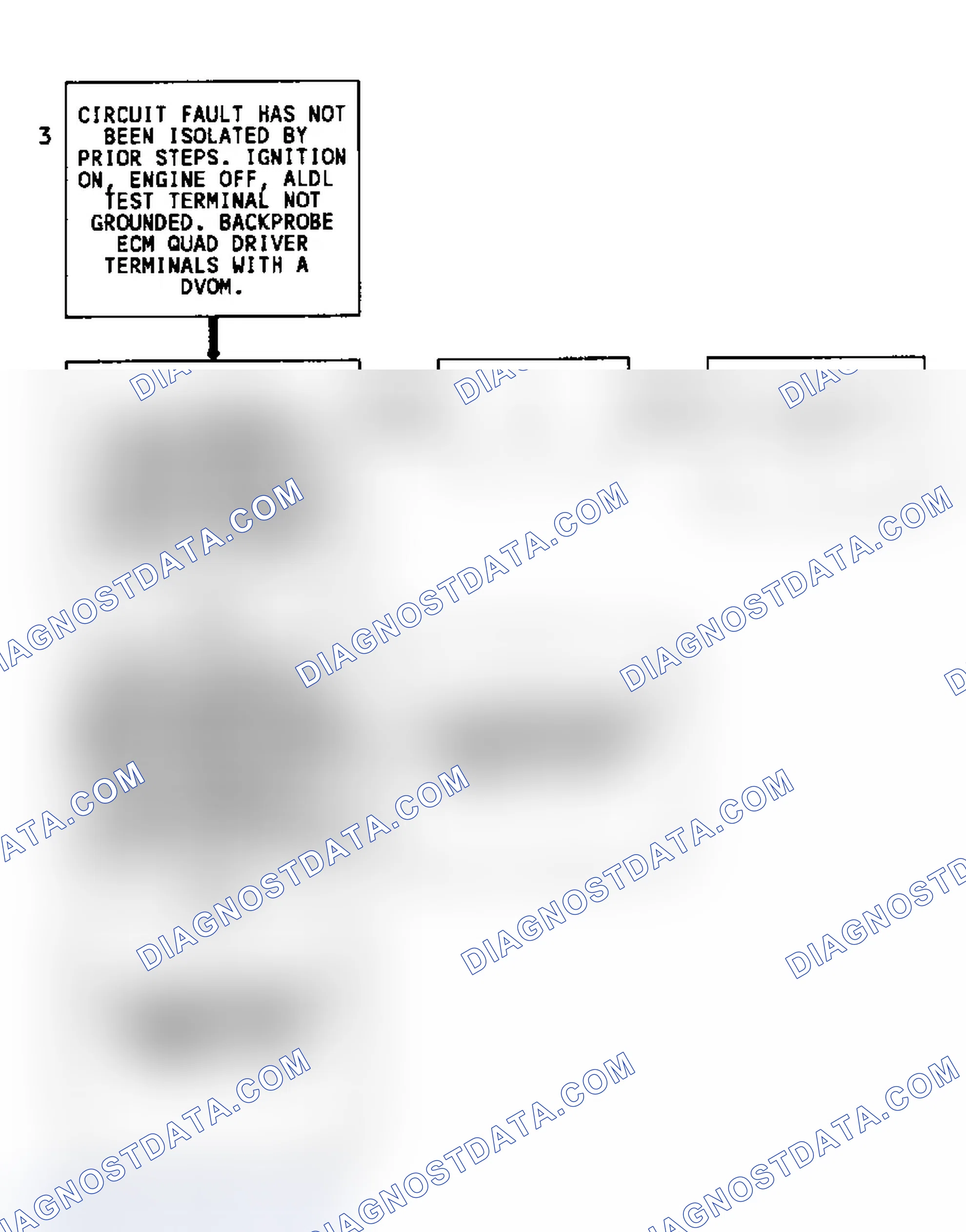 Scheme 142: Diagnostic Aids