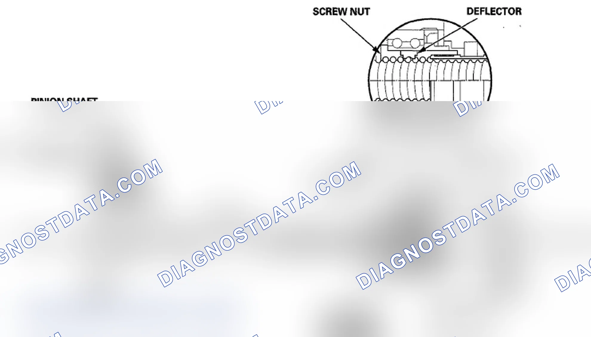 Scheme 142: System Operation