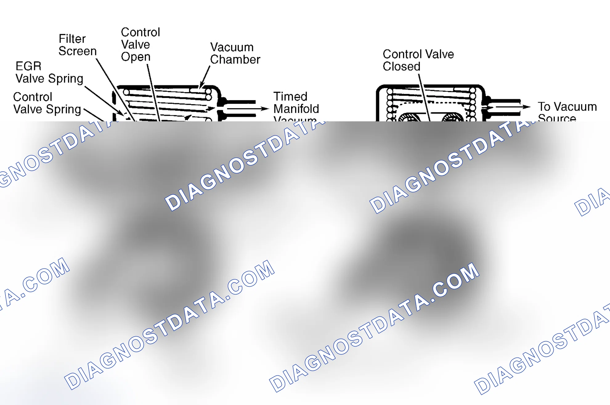 Scheme 44: Positive Backpressure EGR (BP/EGR) Valve