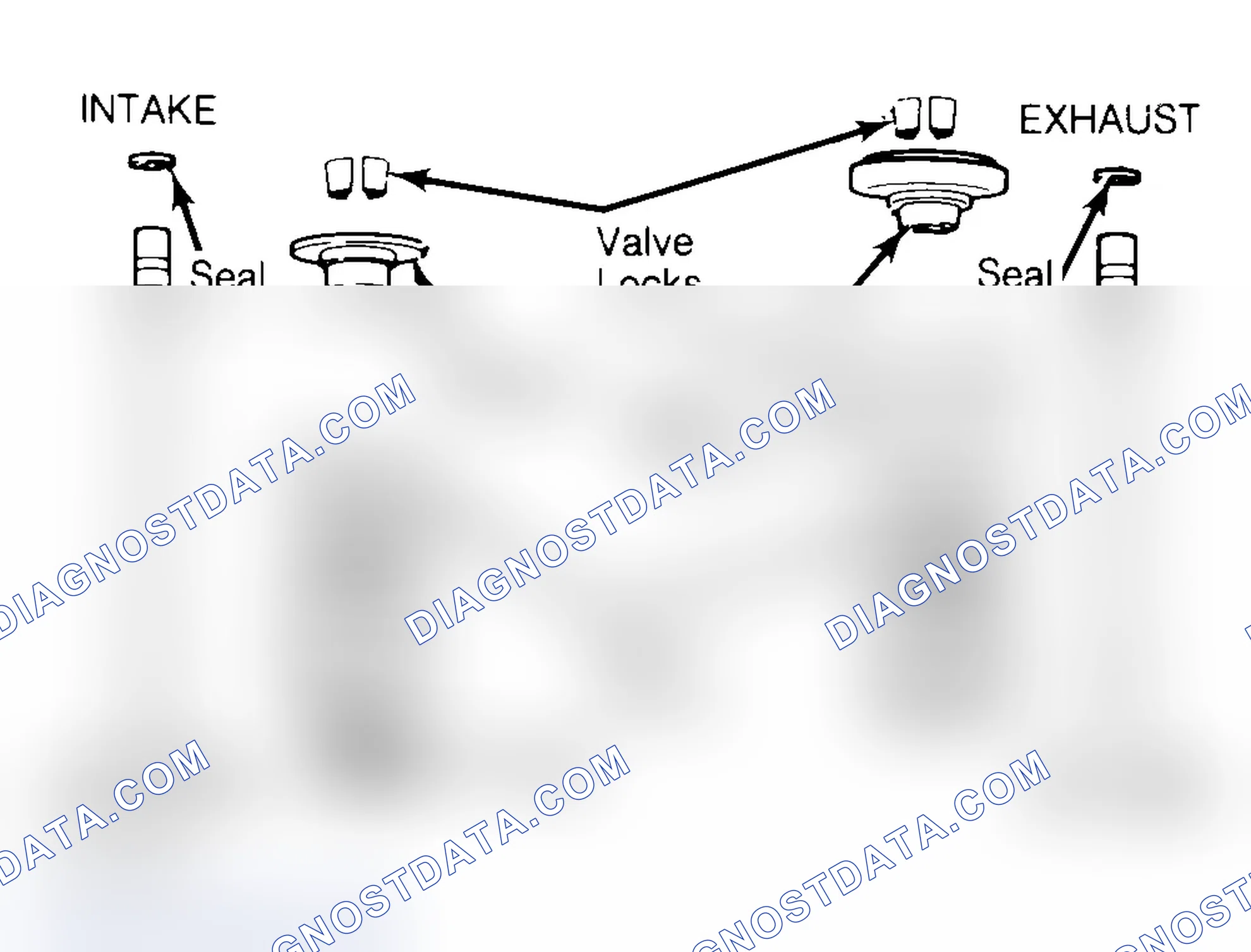 Scheme 11: Exploded View of Valve Assemblies