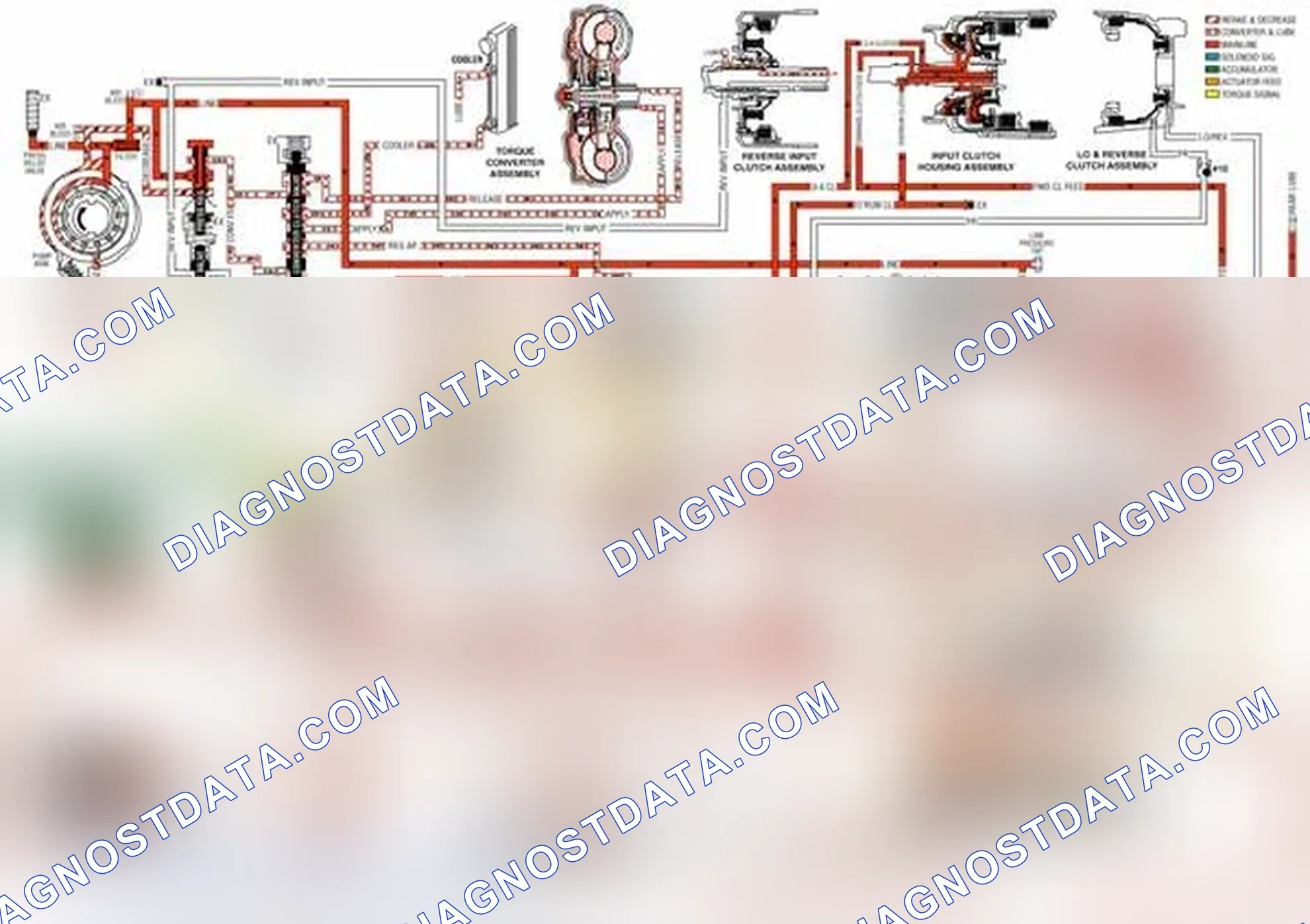 Scheme 21: Manual Third Gear