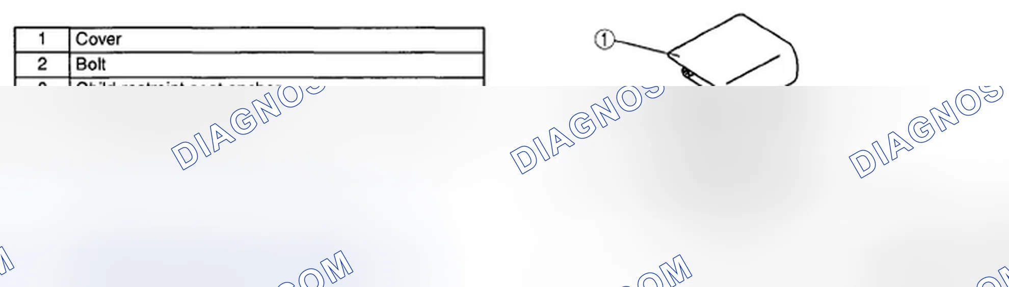 Scheme 16: 4 door