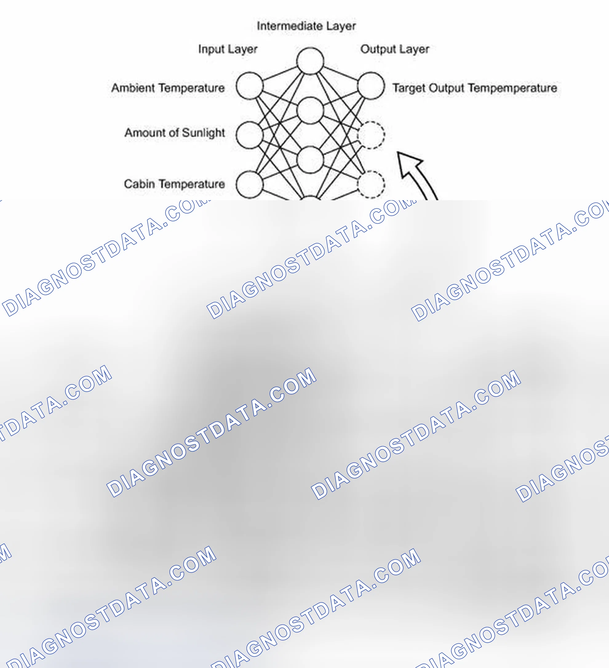 Scheme 9: SYSTEM DESCRIPTION
