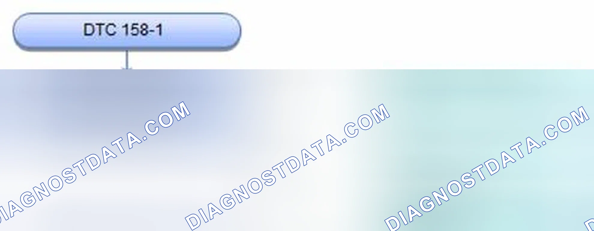 Scheme 20: DTC 158-1: ECU Software Update Failure