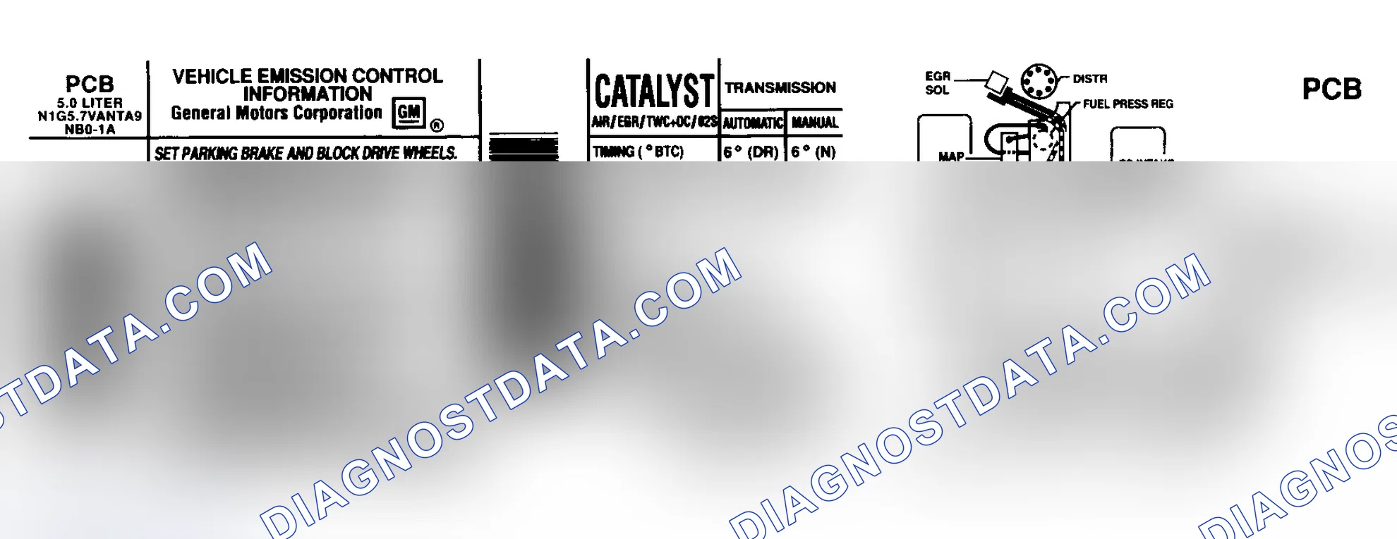 Scheme 32: EMISSION CONTROL LABELS