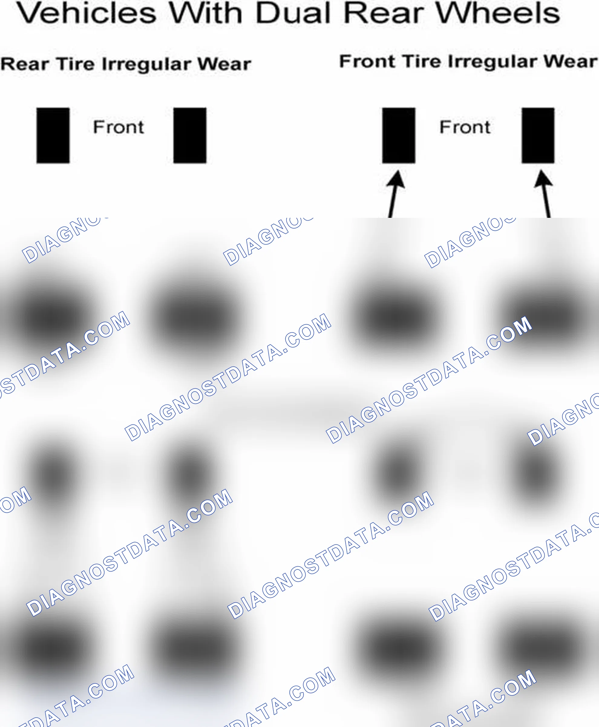 Scheme 30: Popular Tire Rotation Patterns - With Dual Rear Wheels