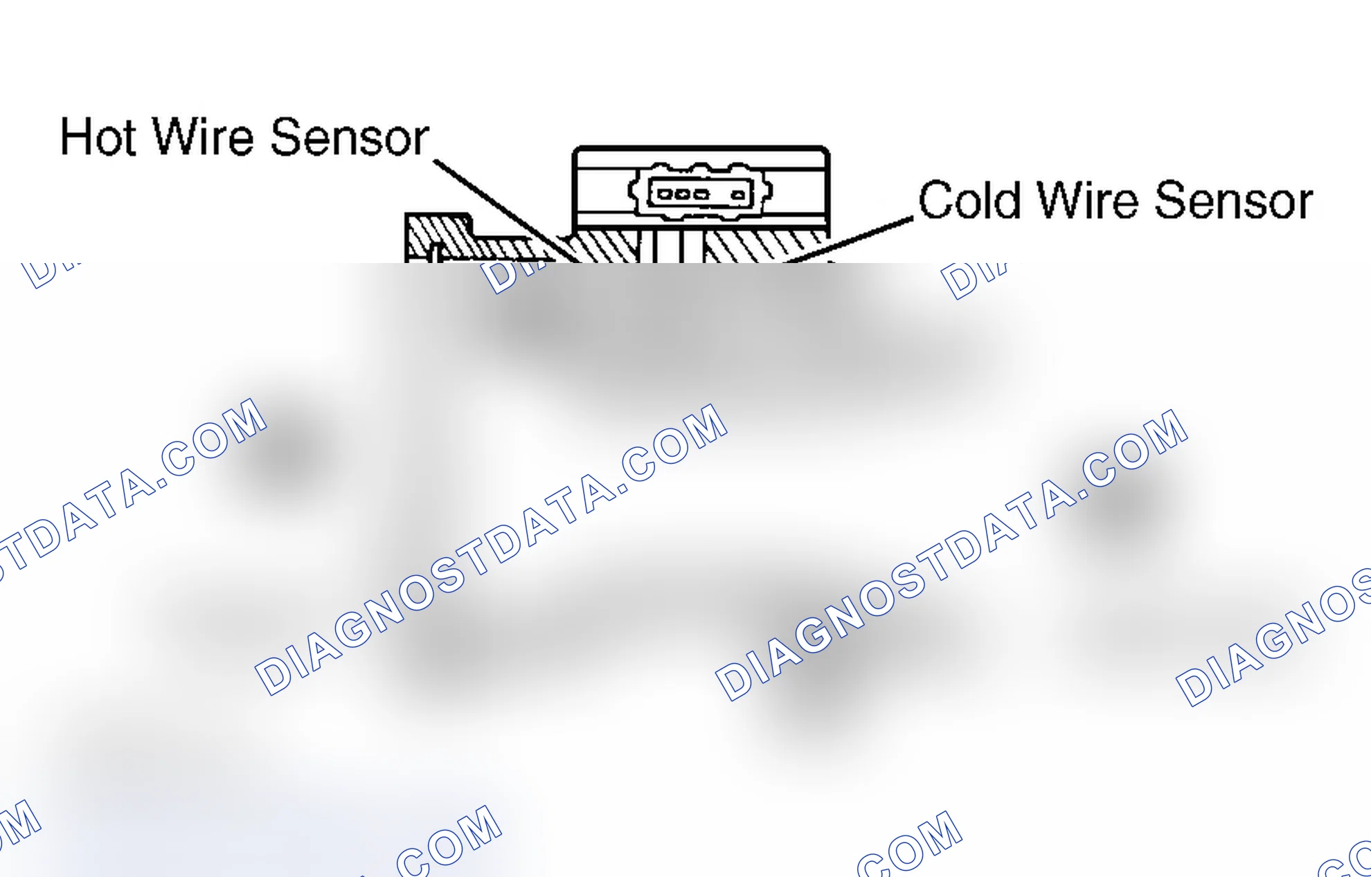 Scheme 5: Mass Airflow (MAF) Sensor