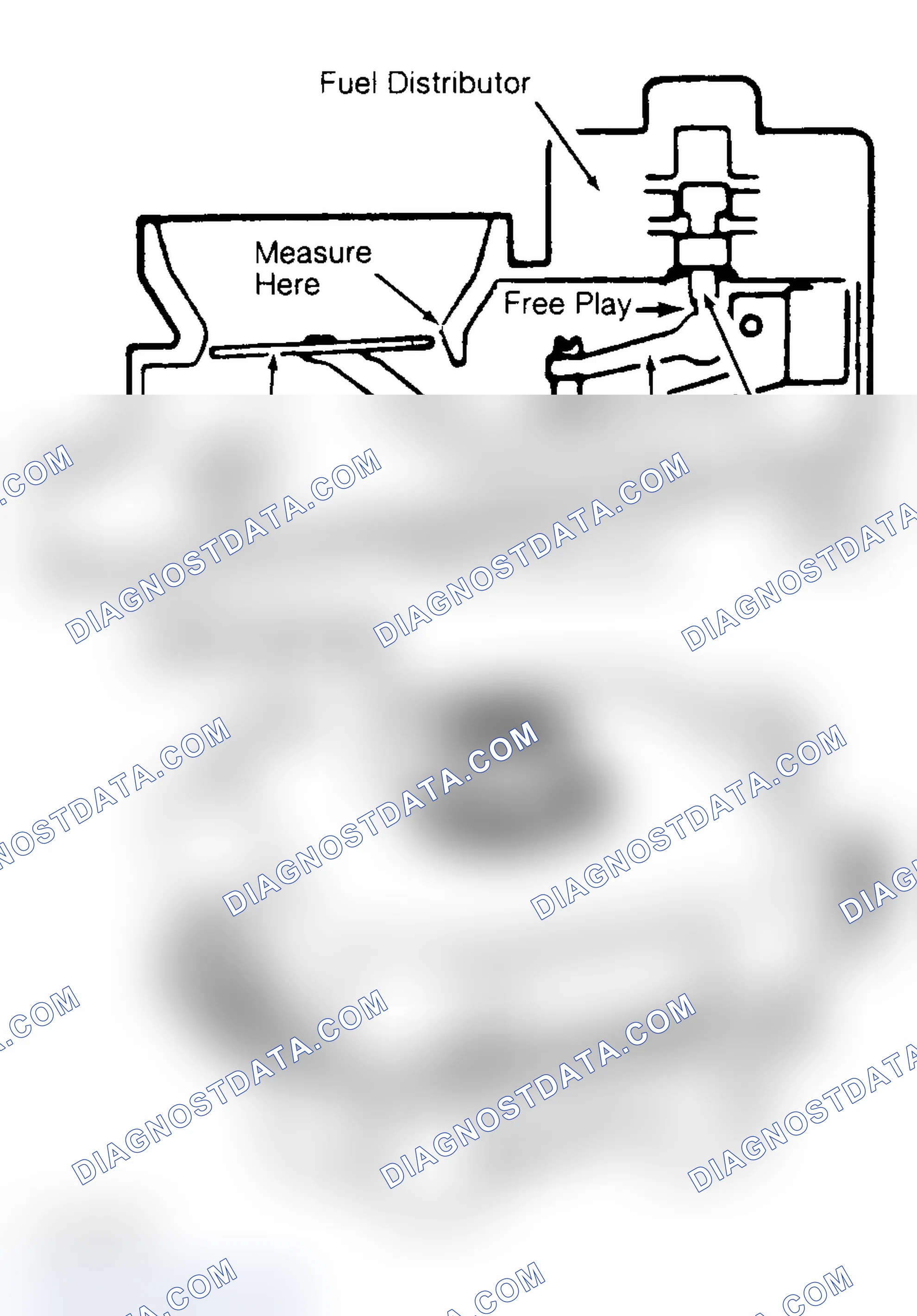 Scheme 3: Checking Sensor Plate Free Play