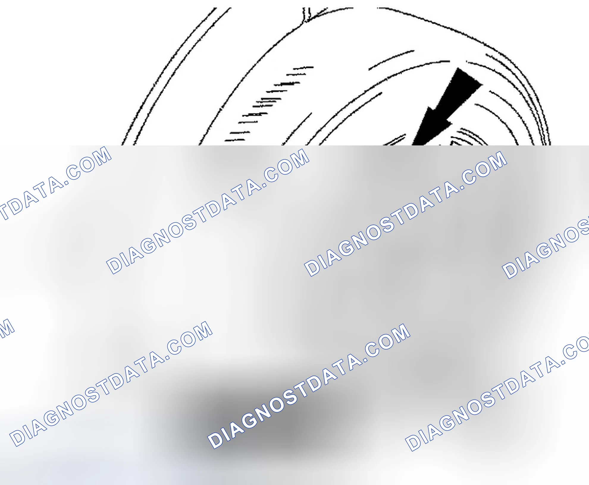Scheme 6: TPMS RESET - PROCEDURE 3