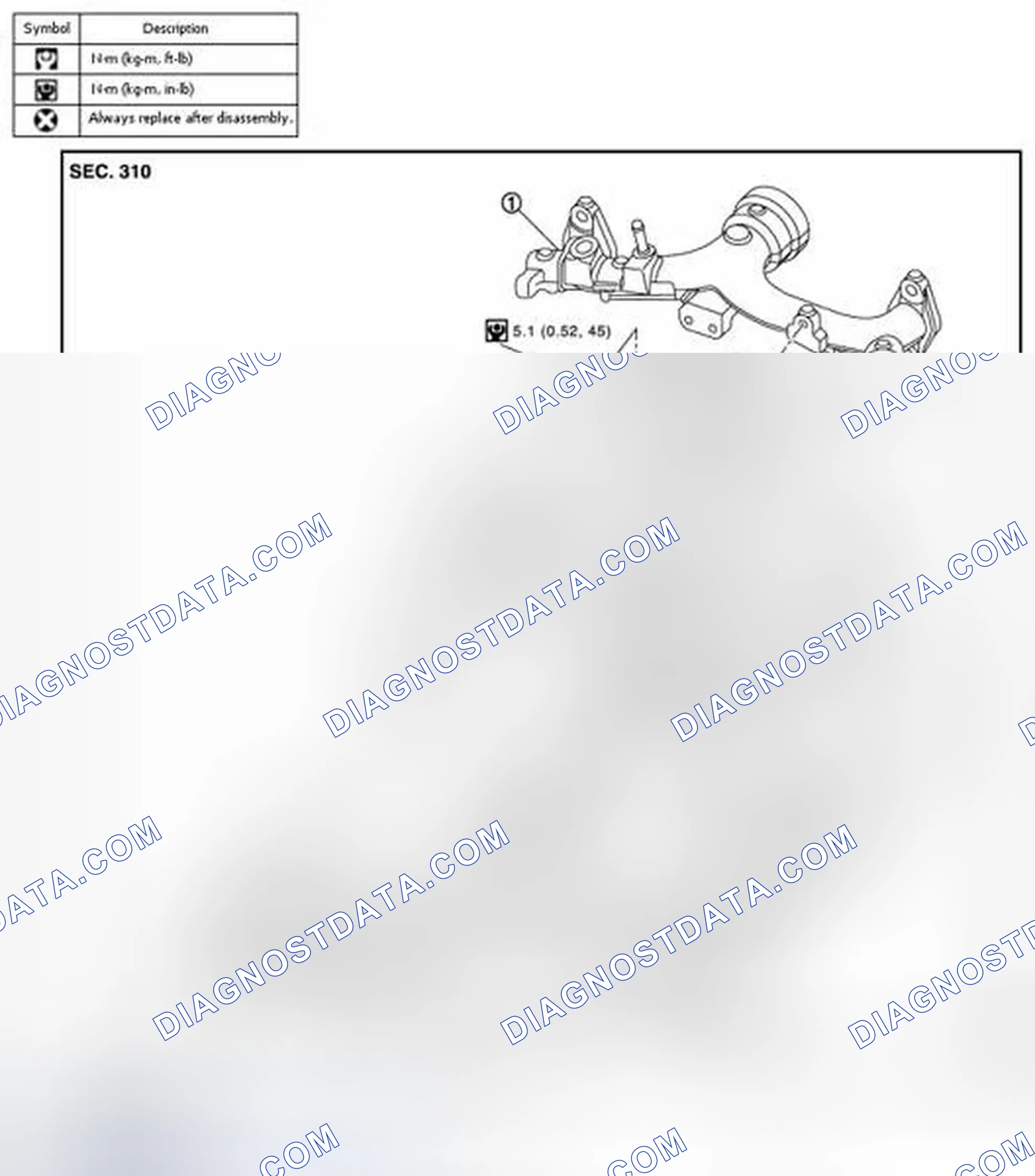 Scheme 144: AWD : Exploded View