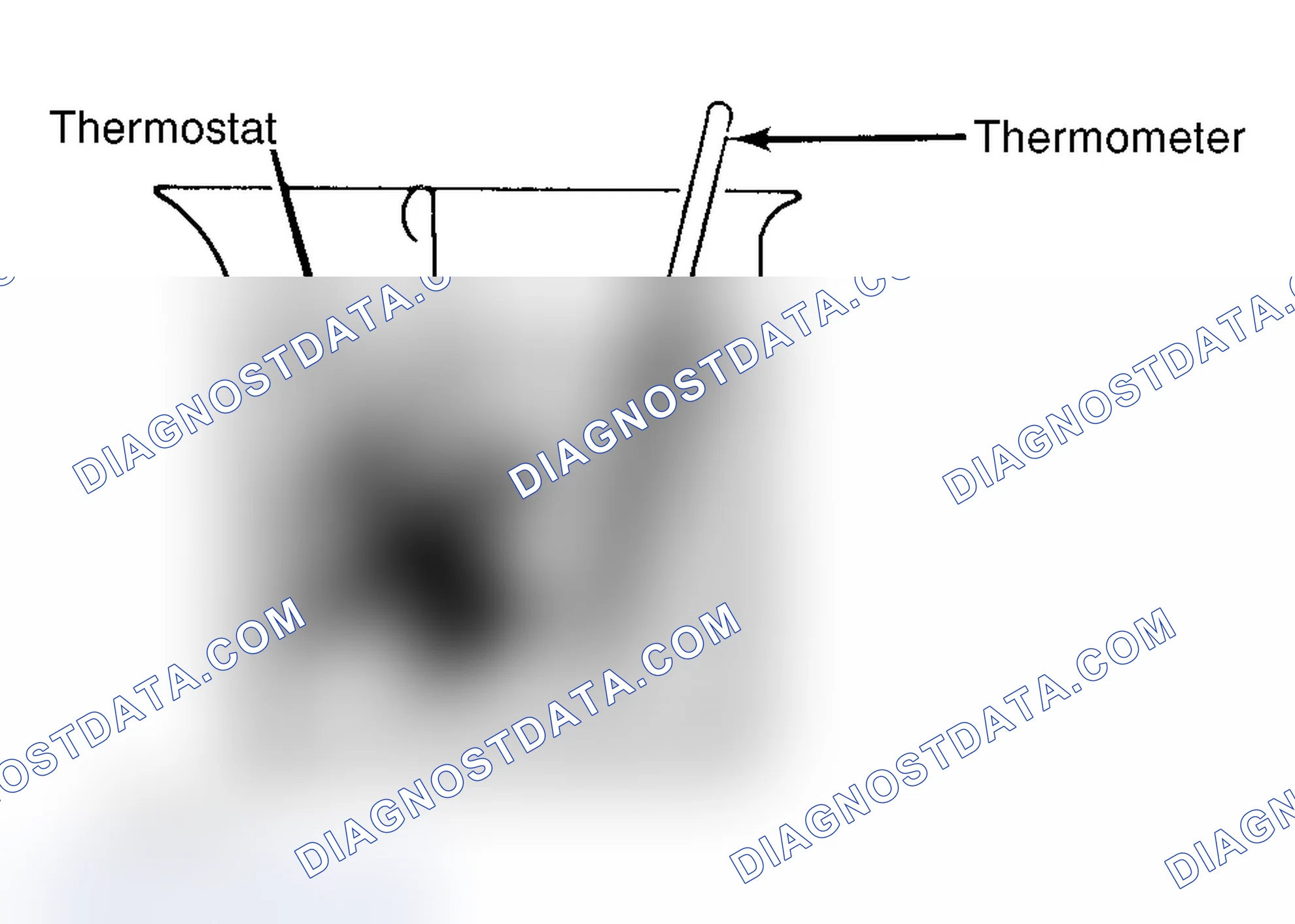Scheme 1: Testing Thermostat in Coolant/Water Solution