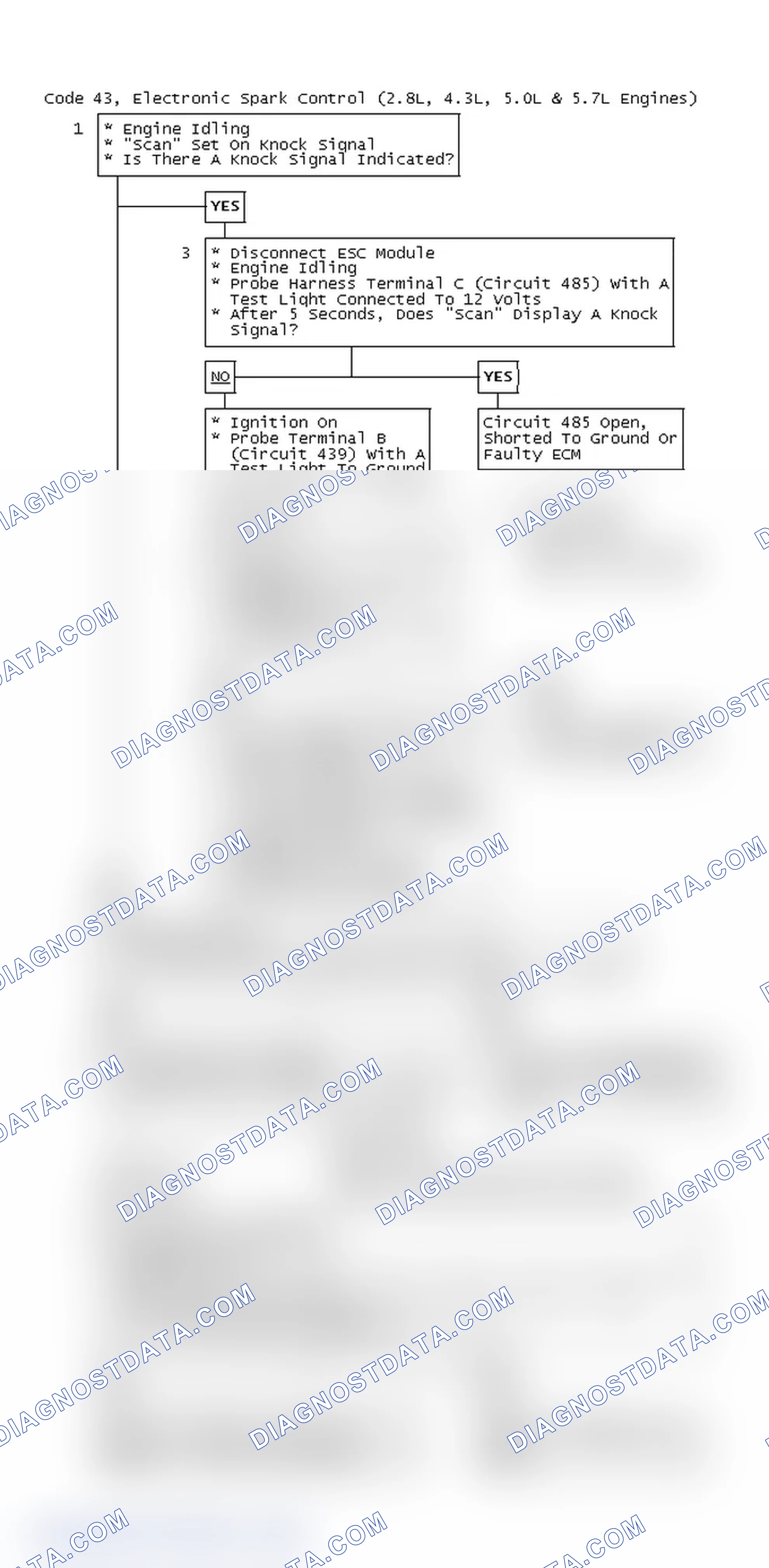 Scheme 76: Code 43, Electronic Spark Control (2.8L, 4.3L, 5.0L & 5.7L Engines)