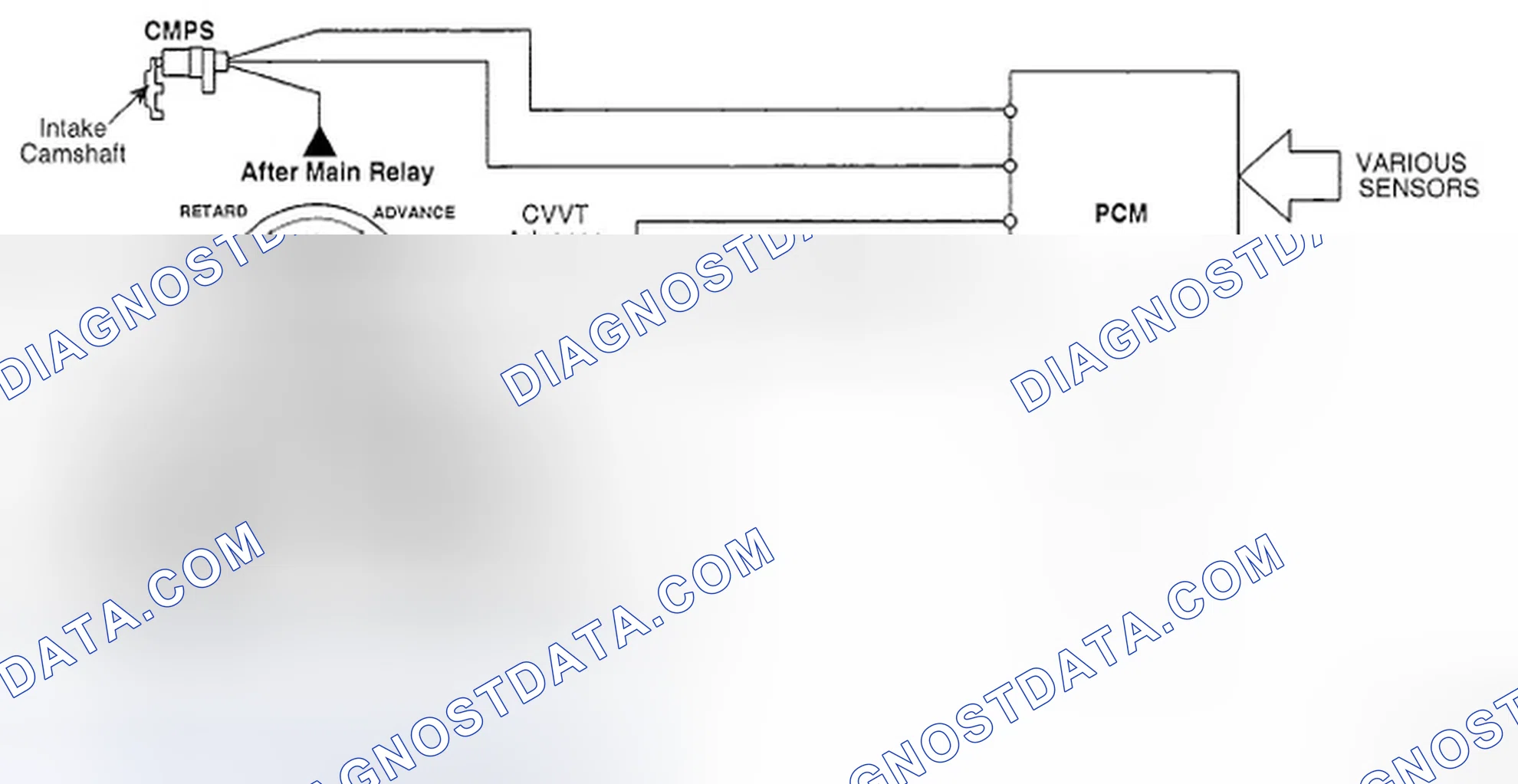 Scheme 17: DESCRIPTION