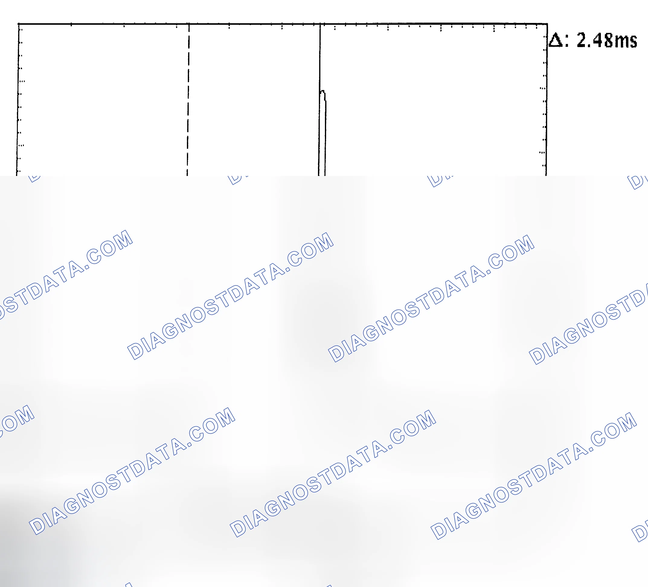 Scheme 24: Injector Bank - Known Good - Voltage Pattern