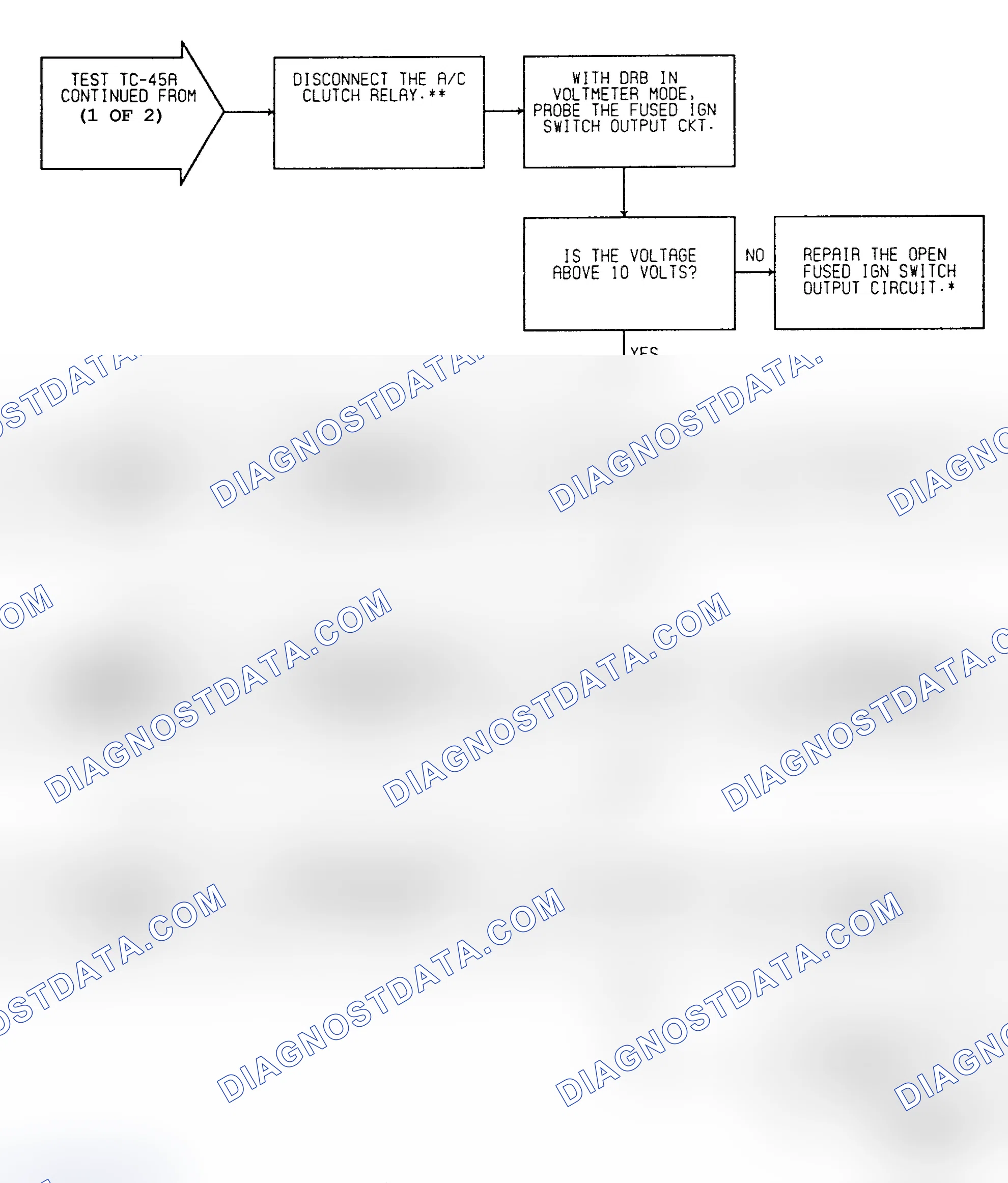 Scheme 46: Test TC-45A - A/C Clutch Relay Circuit (2 of 2)