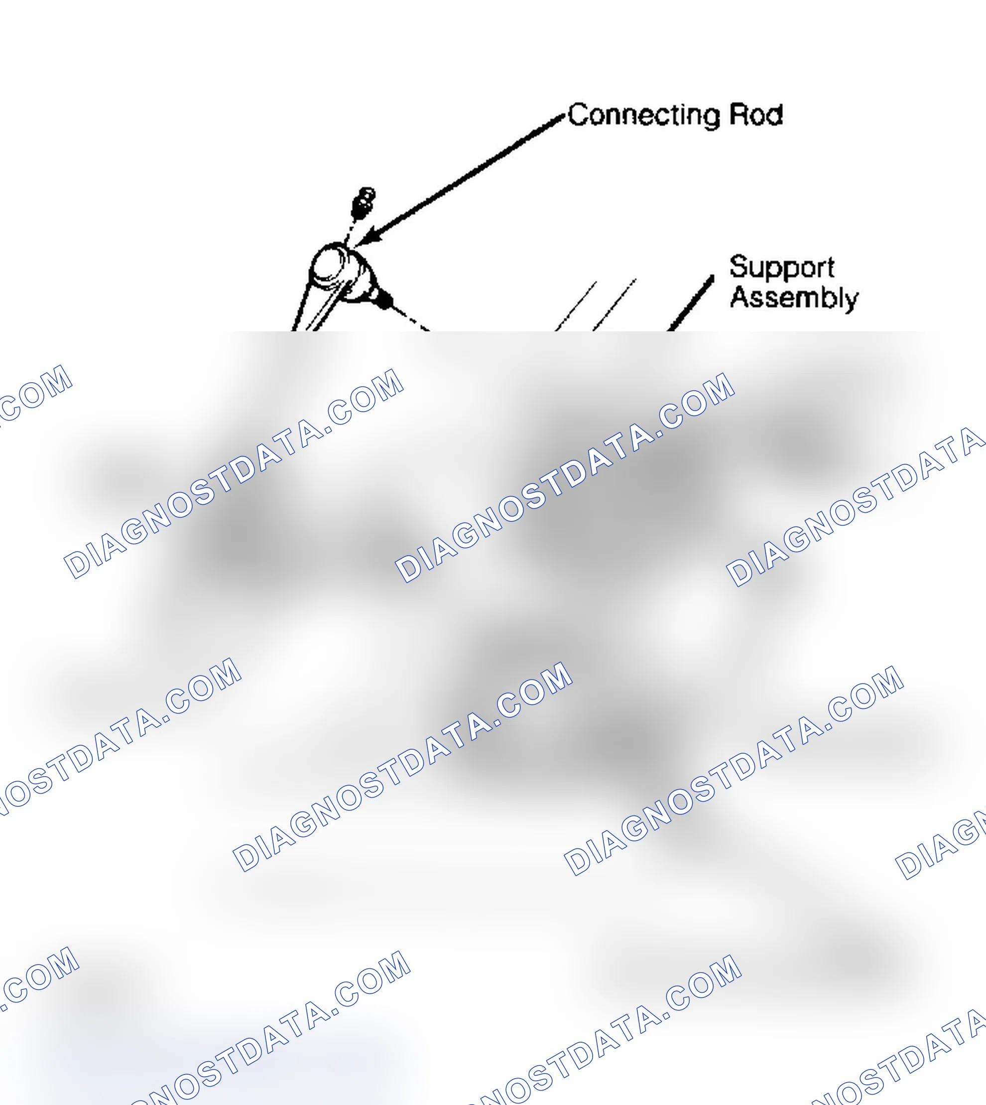 Fig. 3: "P" Series Steering Linkage