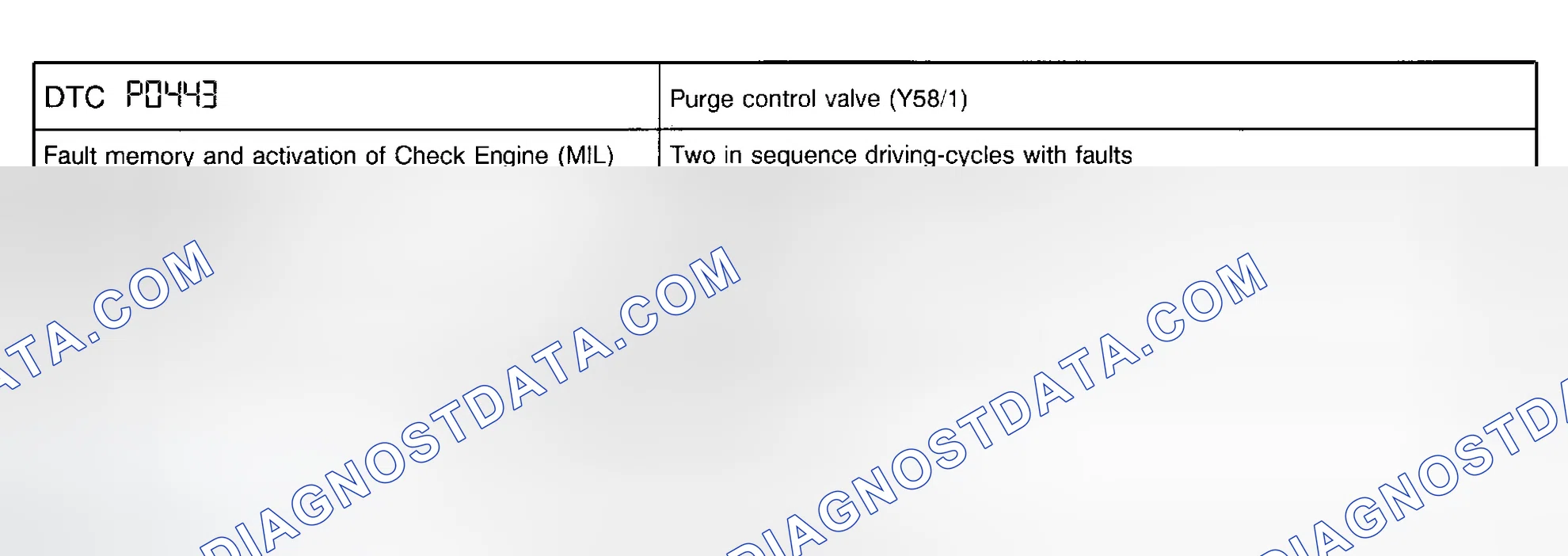 Scheme 29