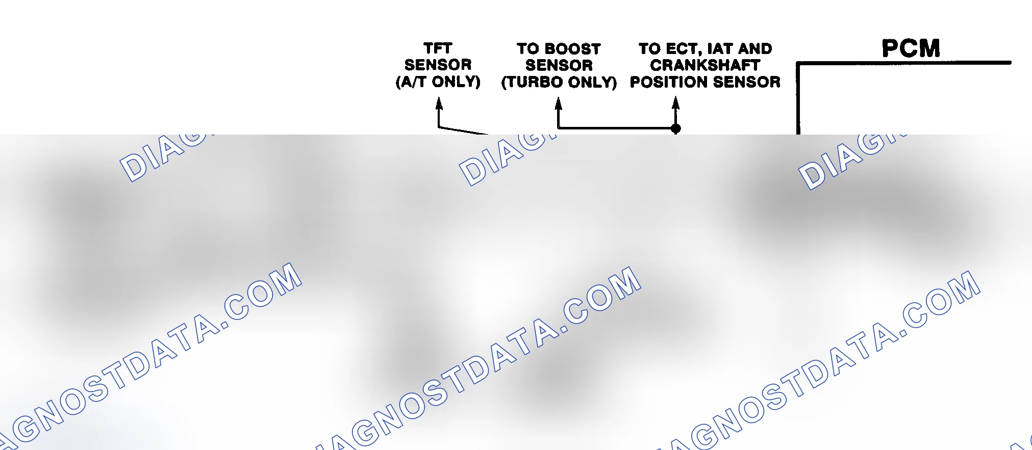 Scheme 219: EGR Control Press./BARO Sensor Output Check Schematic (6.5L Diesel) EGR Control Pressure/BARO Sensor Output Check