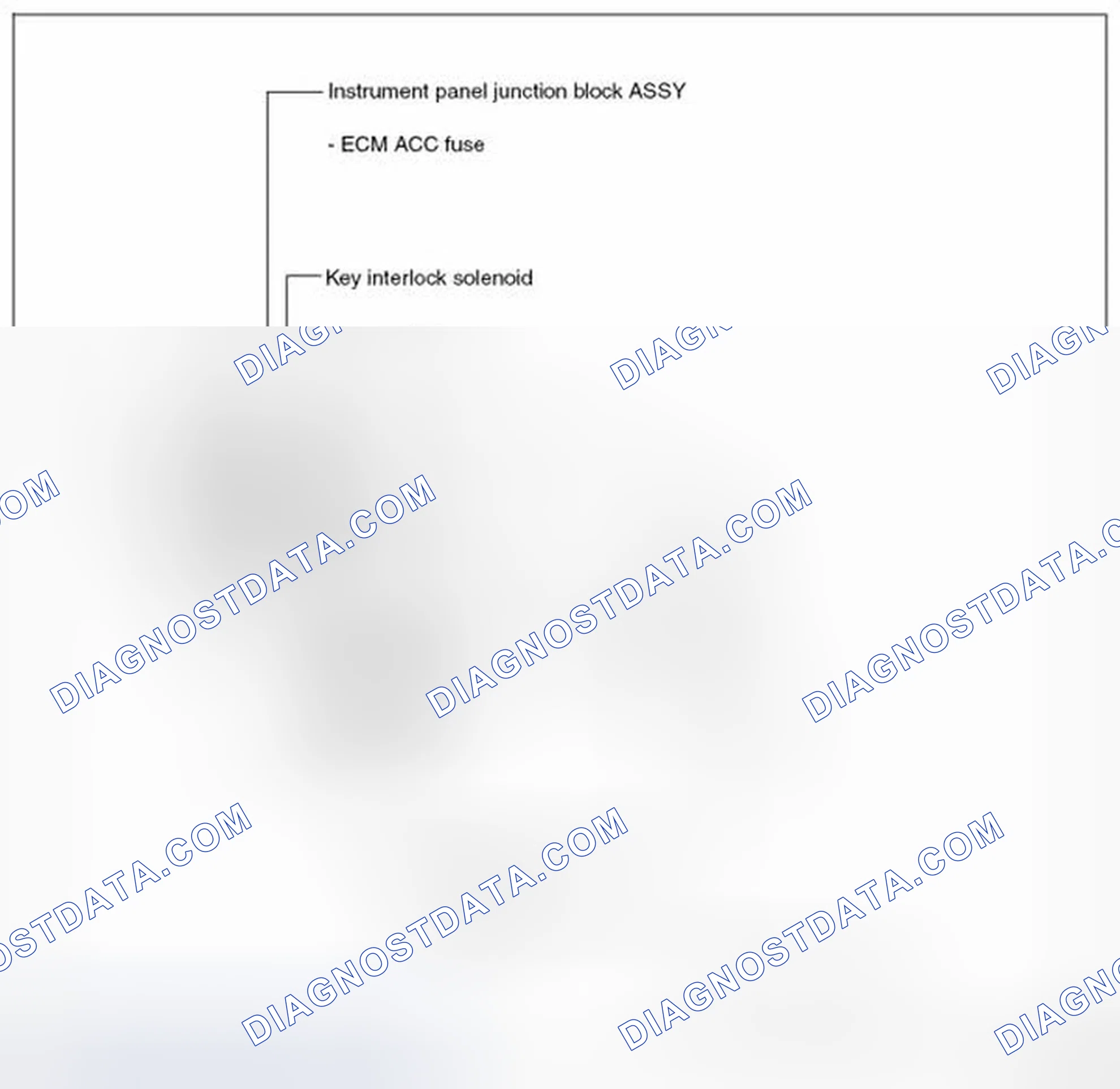 Scheme 23: Parts Location