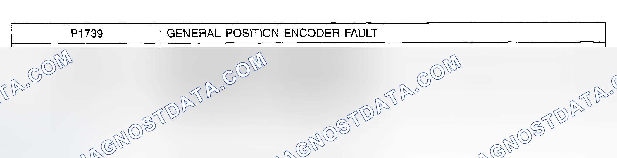 Scheme 19: DTC P1739, P1740, P1741, P1742 & P1743: POSITION ENCODER
