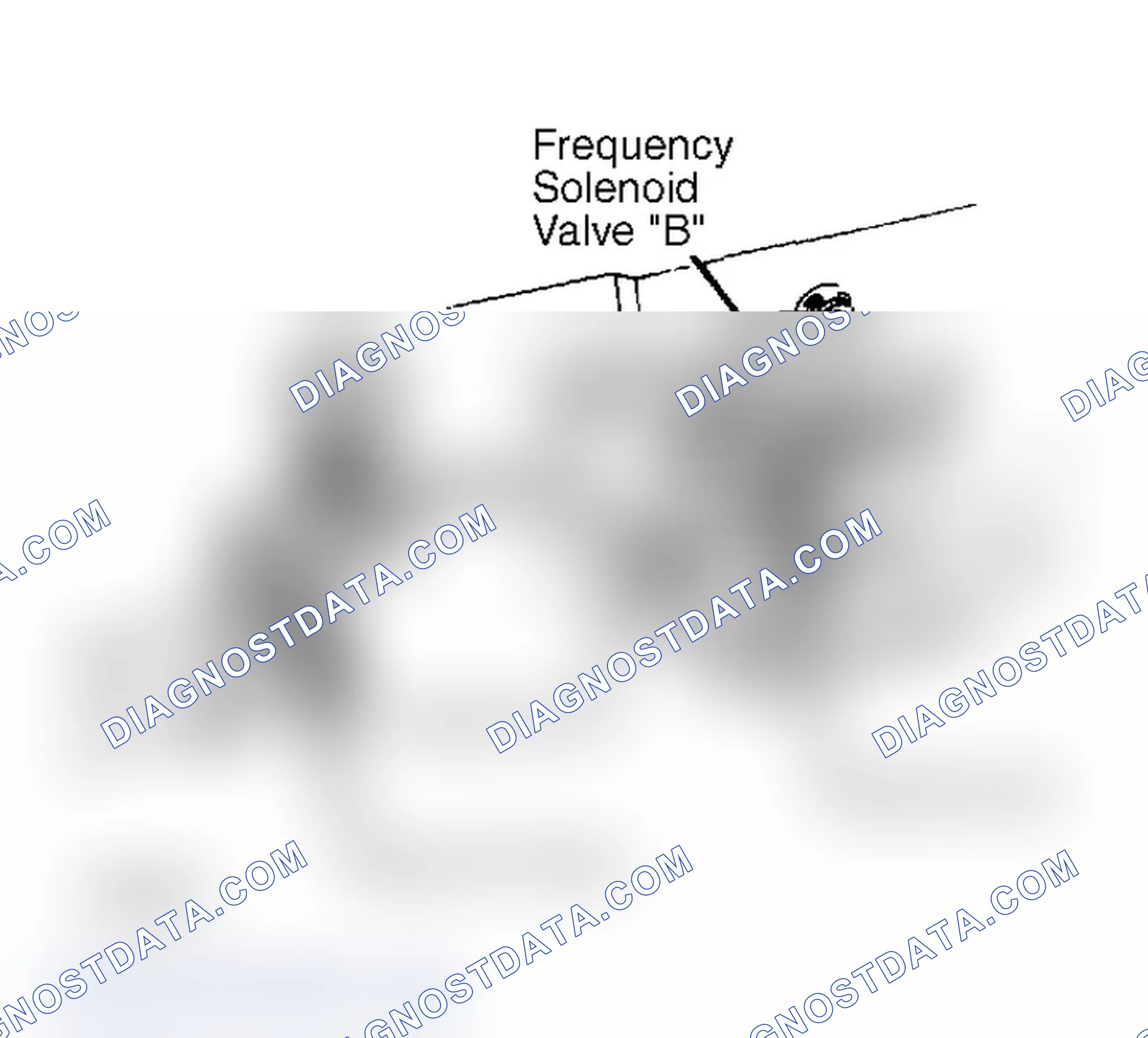 Scheme 22: FREQUENCY SOLENOID B