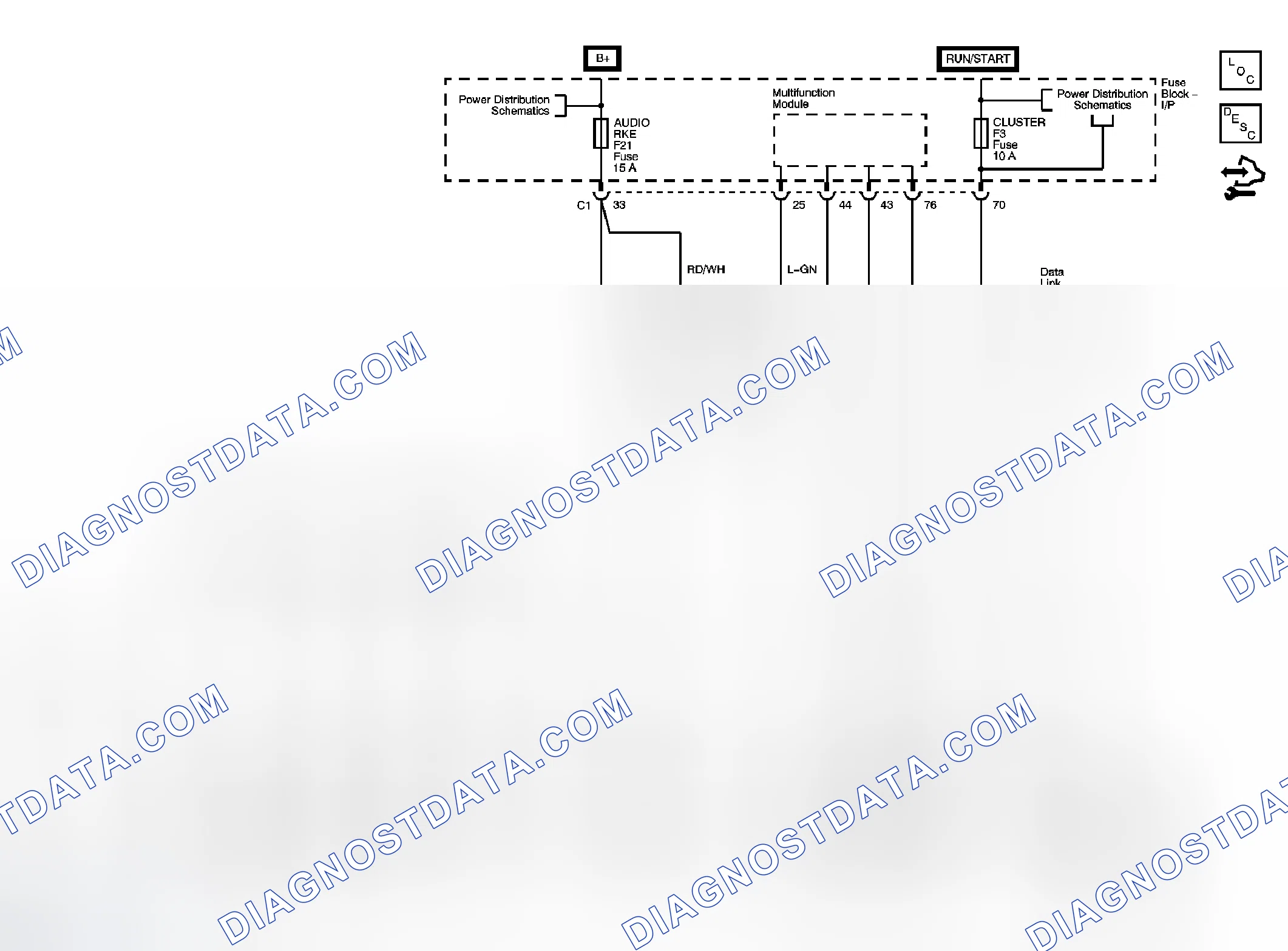 Scheme 20: Remote Function Schematics (Notchback)