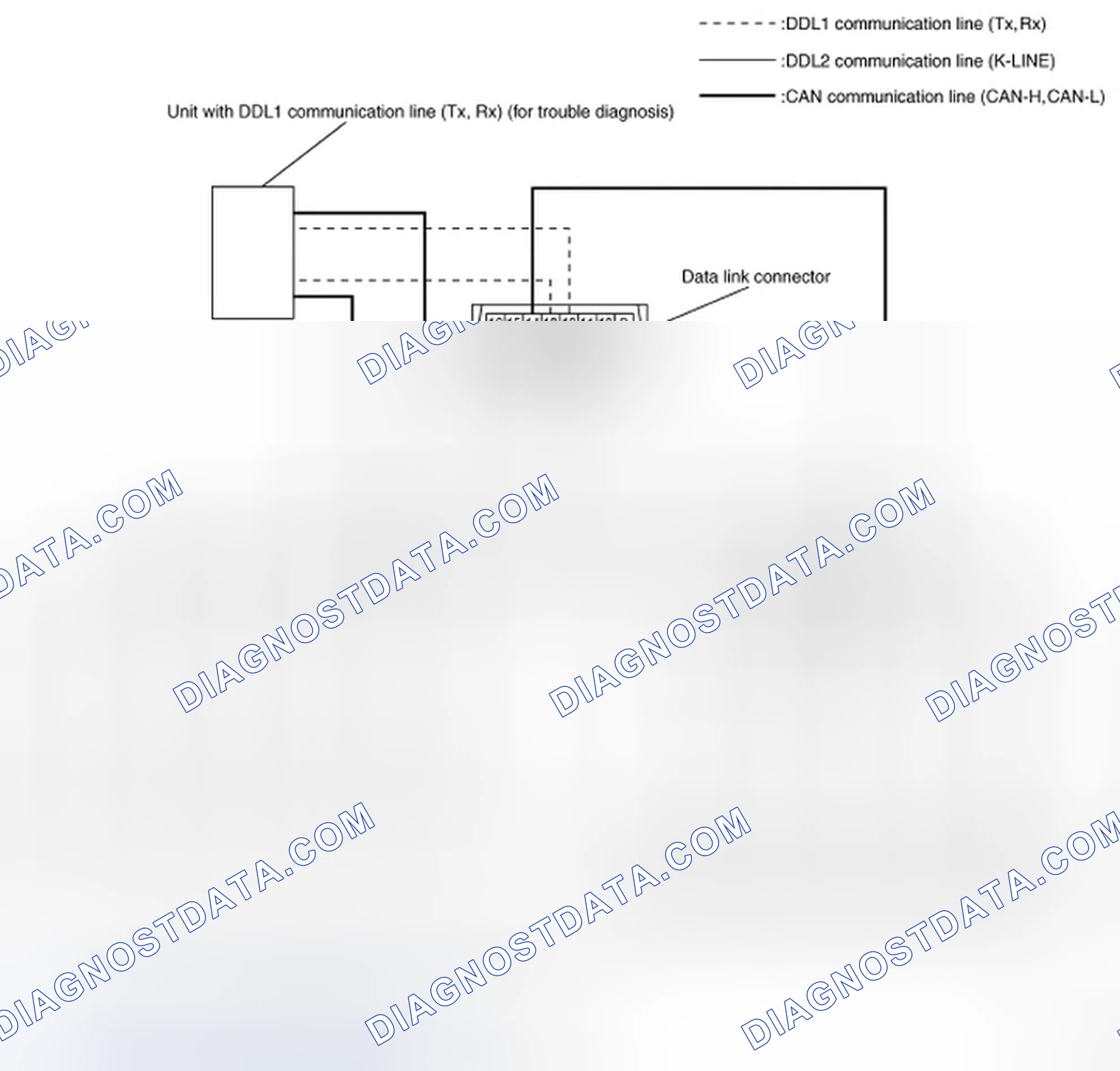 Scheme 5: System Diagram