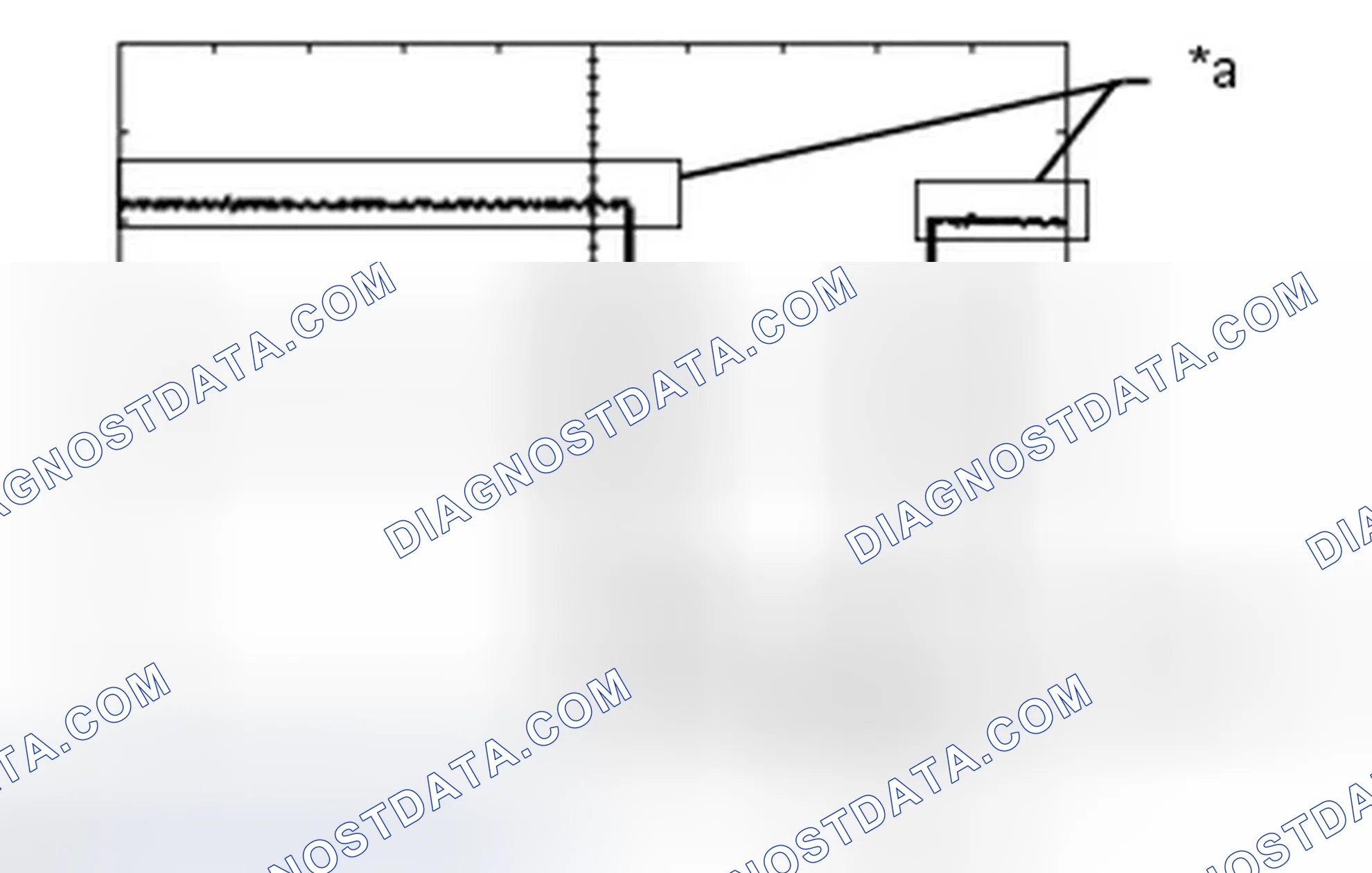 Scheme 30