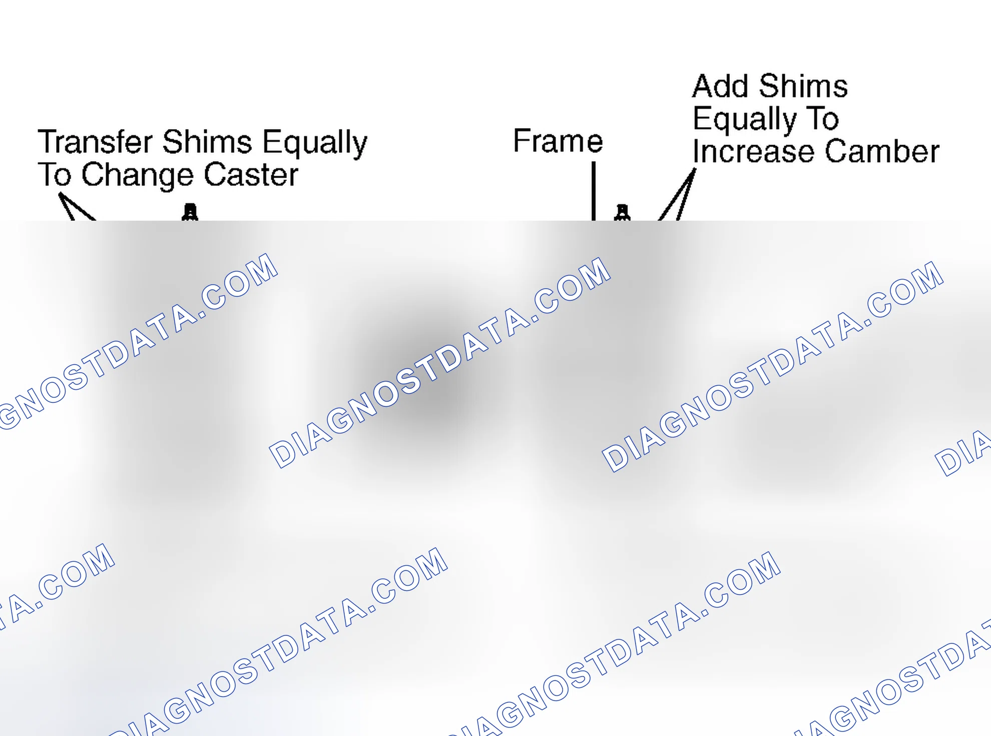 Scheme 9: Except Hombre (4WD)