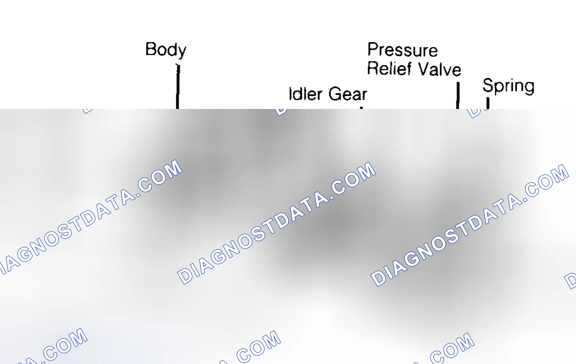 Scheme 34: Typical Gear Type Oil Pump