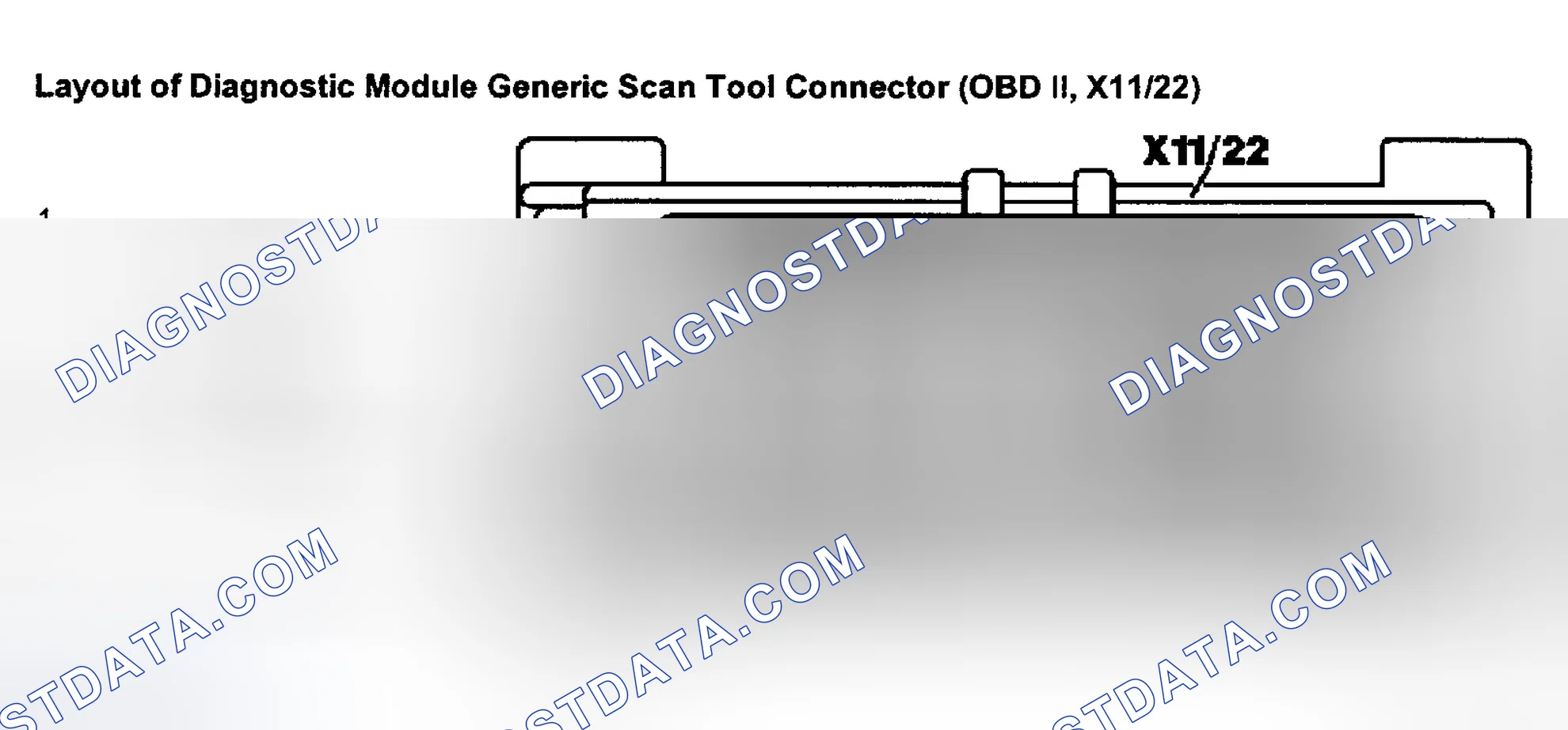 Scheme 65: DIAGNOSTIC TROUBLE CODE MEMORY (SECTION 11)