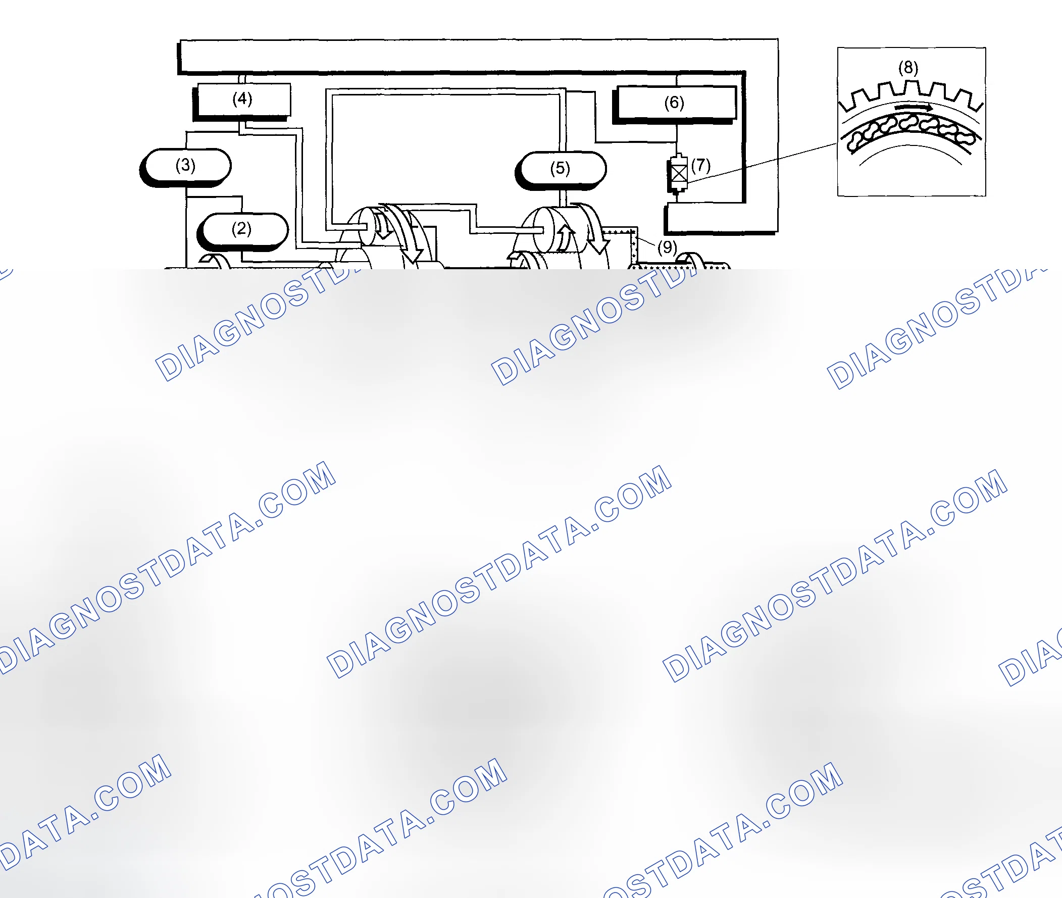 Scheme 28