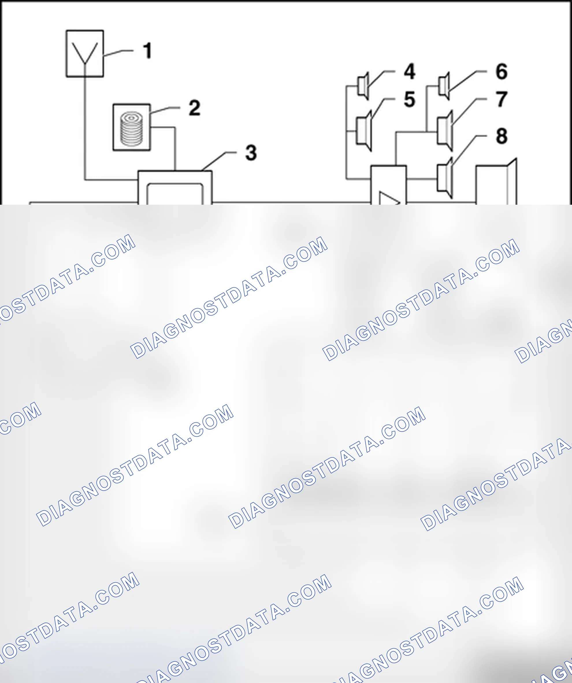 Scheme 143: BOSE, sedan
