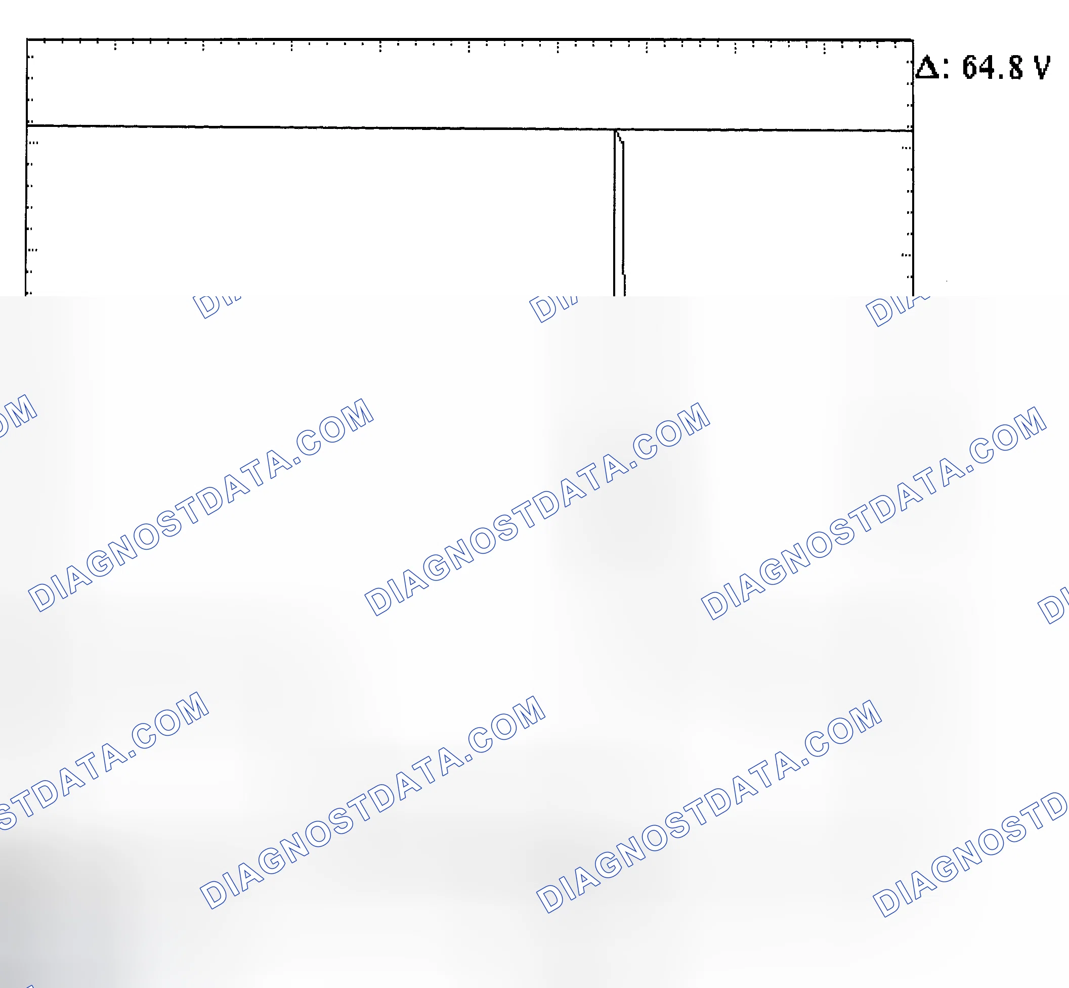 Scheme 21: Injector Bank - Known Good - Voltage Pattern