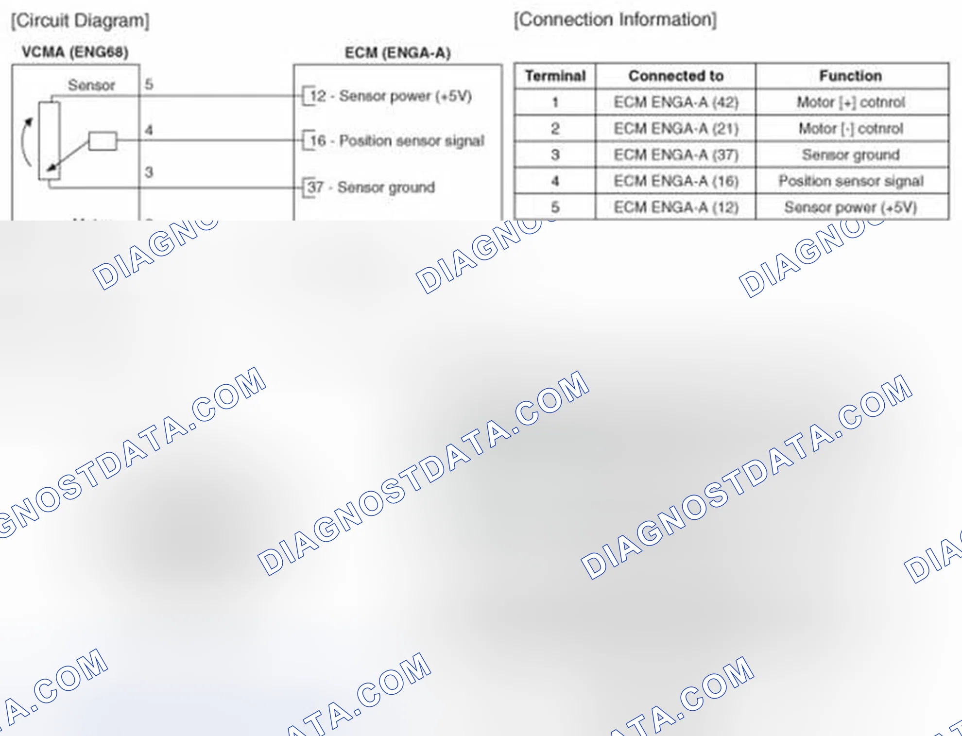 Scheme 282: (A/T)