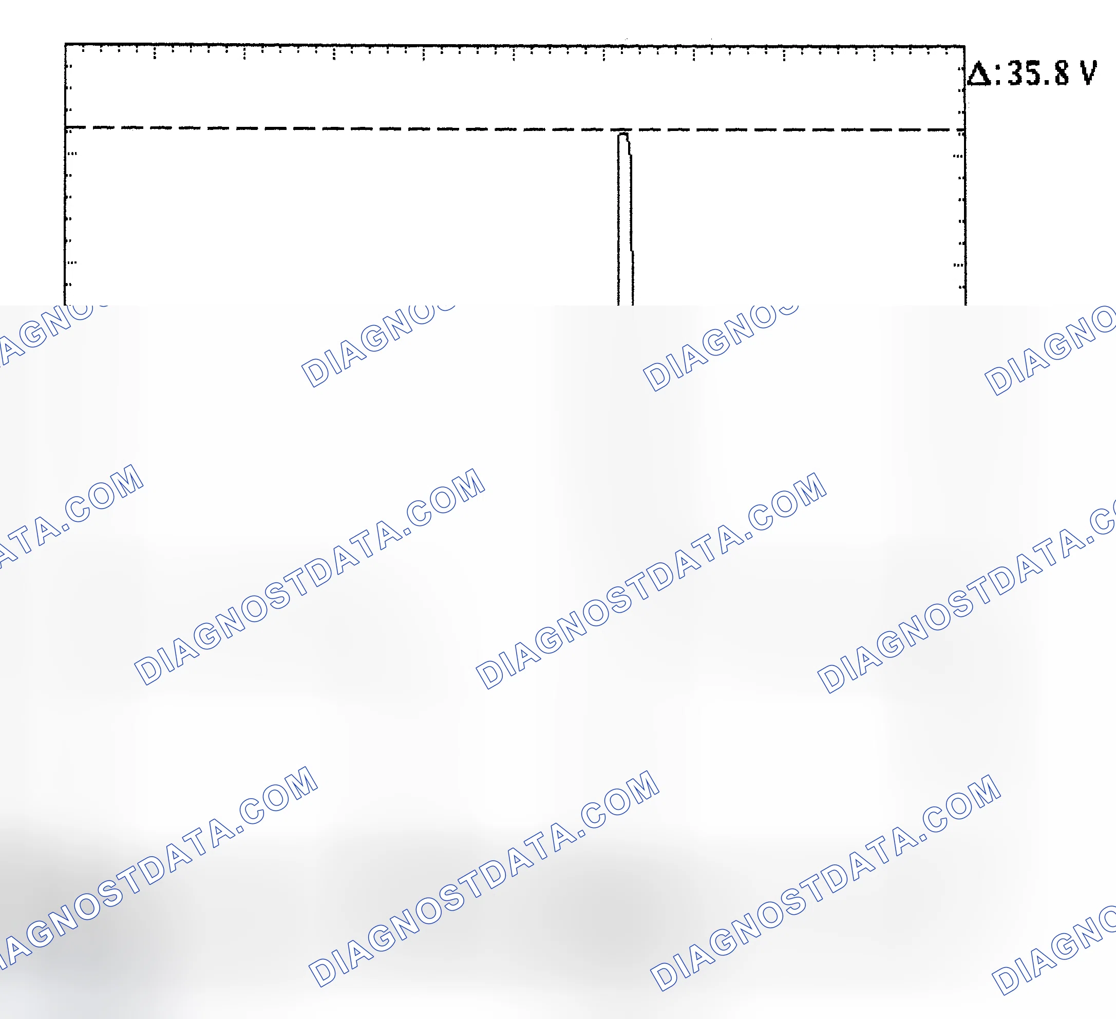 Scheme 28: Injector Bank - Known Good - Voltage Pattern