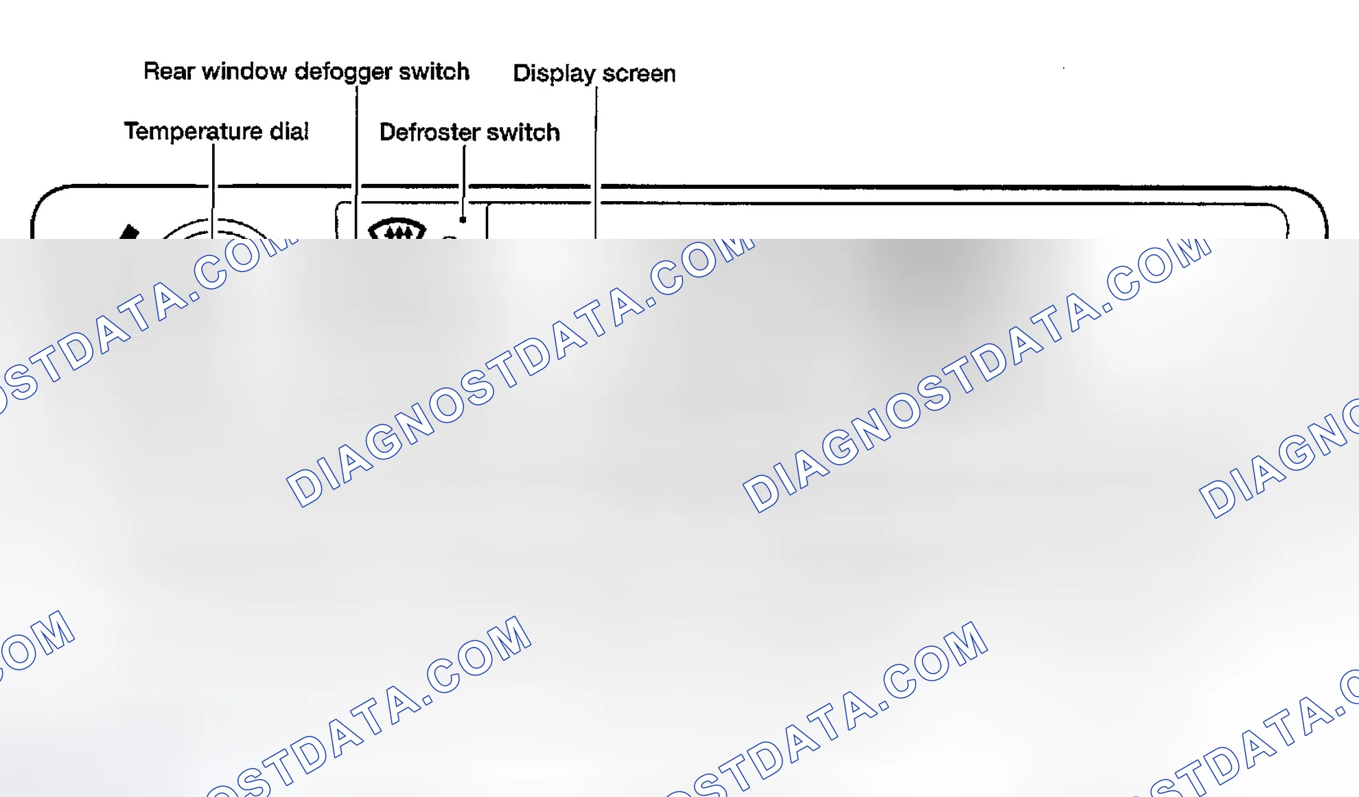 Scheme 5: Control Operation