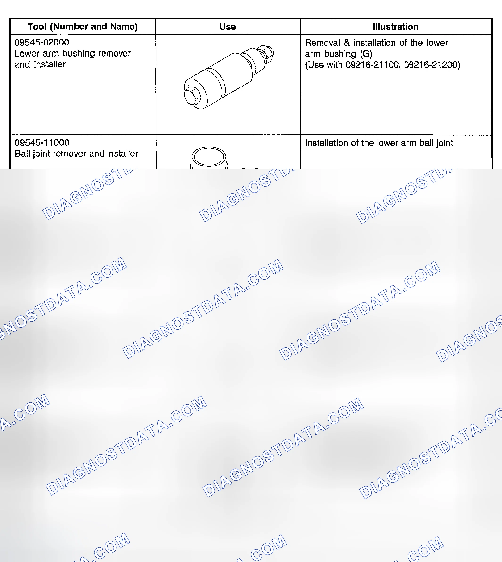 Scheme 9