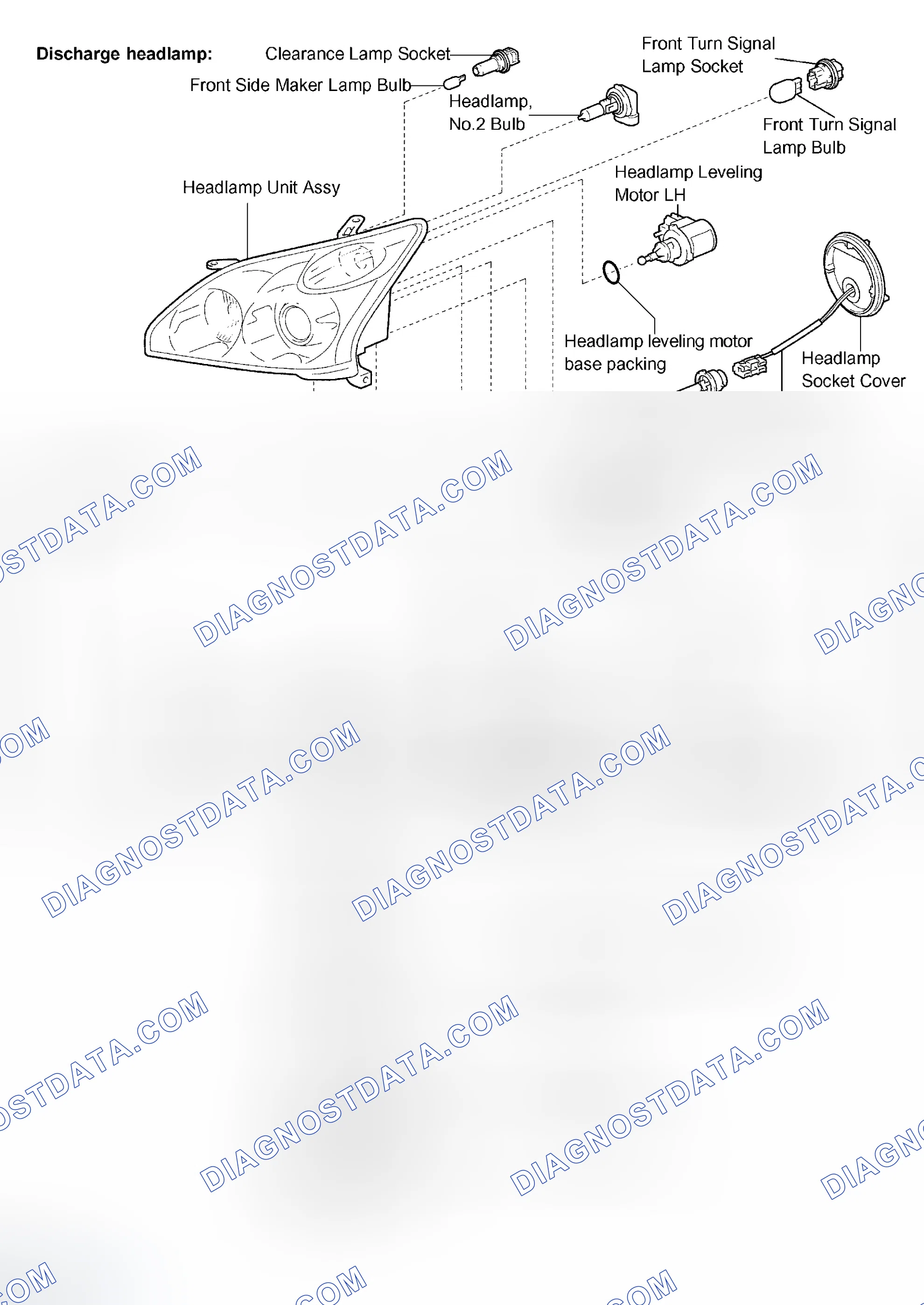 Scheme 263