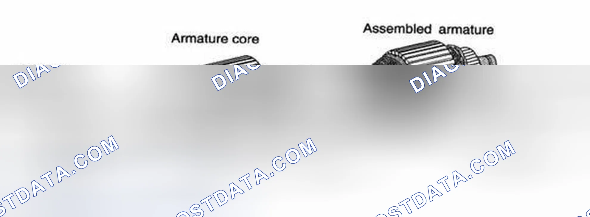 Scheme 10: Armature