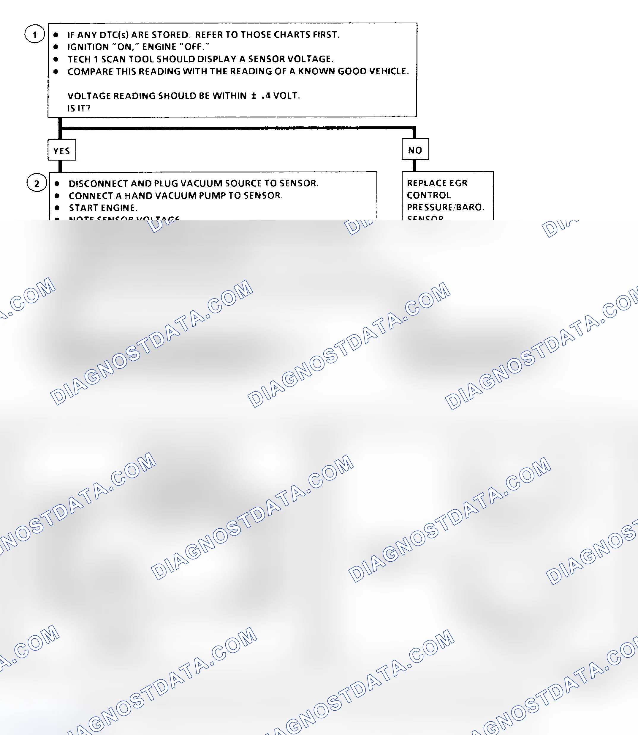 Scheme 378: EGR Control Pressure/Baro Sensor Output Check Flow Chart ("C" & "K" Series)