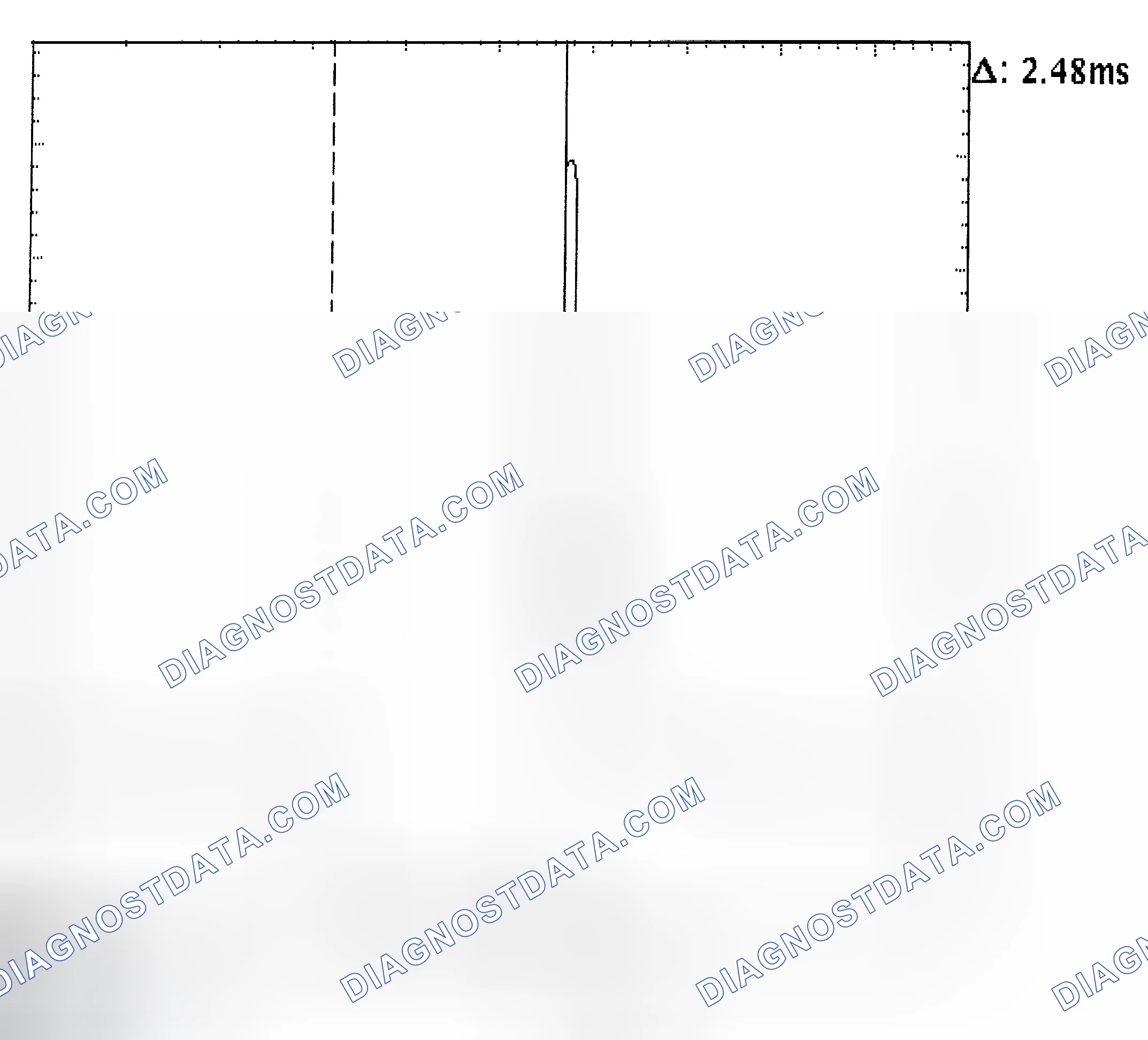 Scheme 24: Injector Bank - Known Good - Voltage Pattern