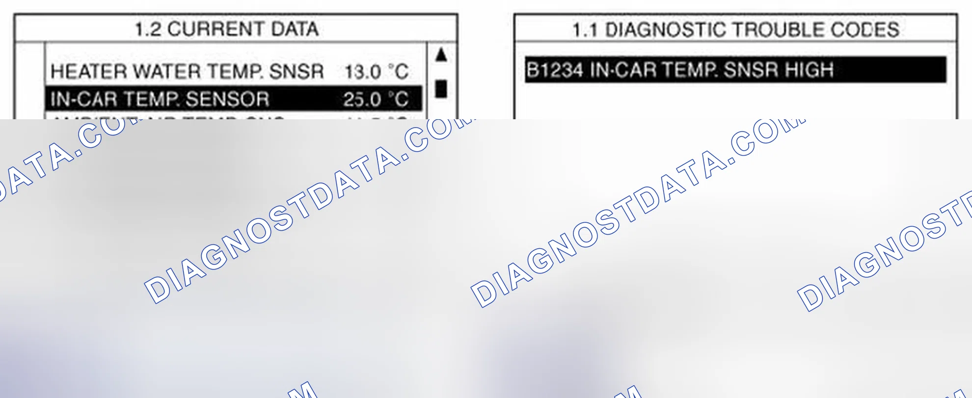 Scheme 83: Monitor Scan Tool Data